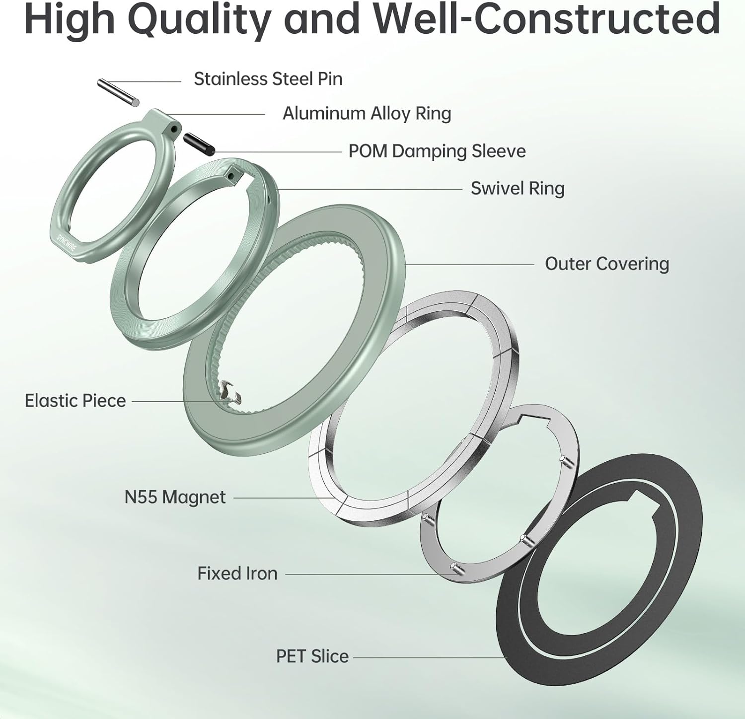 SYNCWIRE Magnetic Phone Ring Holder for MagSafe, 360° Rotation Cell Phone Grip Stand Finger Ring Kickstand Two-Sided Magnet Compatible with iPhone 17 Pro Max 16 15 14 13 12 MagSafe Accessories - Image 8