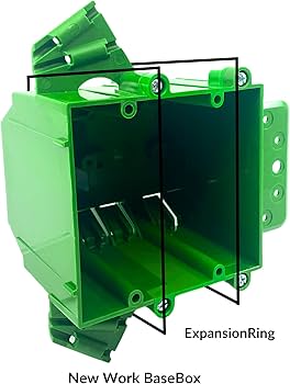 OneBoxForAll New Work BaseBox – Expandable Single Gang PVC