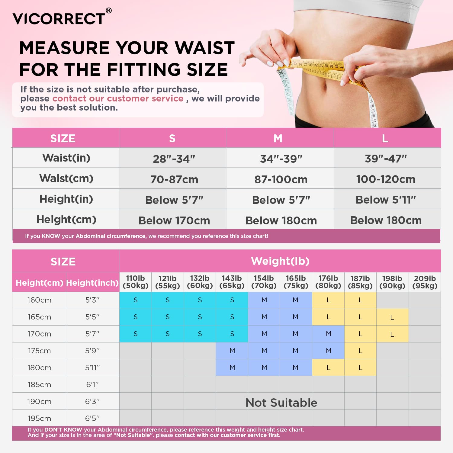Vicorrect Posture Corrector für Frauen und Männer: Rückenstützband zur Linderung von Schmerzen im oberen Rücken und in den Schultern (Rosa, M)