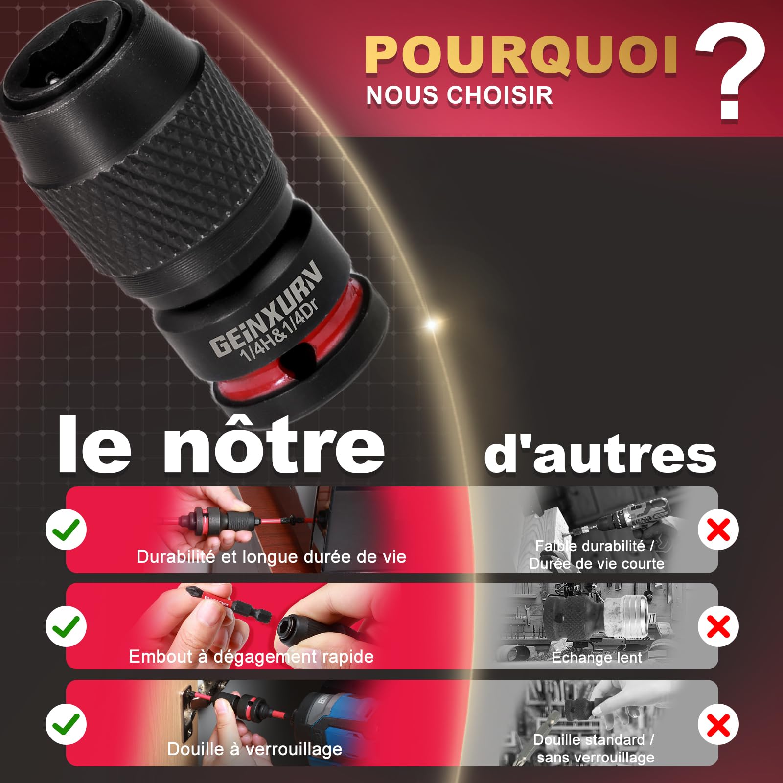 Geinxurn Lot de 99 Embouts de Vissage (Torx, Cruciforme, PZ, Hex, SL), en Acier S2 Magnétique, avec Porte-embout, Adaptateur, Clé à Douille, Embout PH2 avec butée de profondeur avec Boîte de Gris