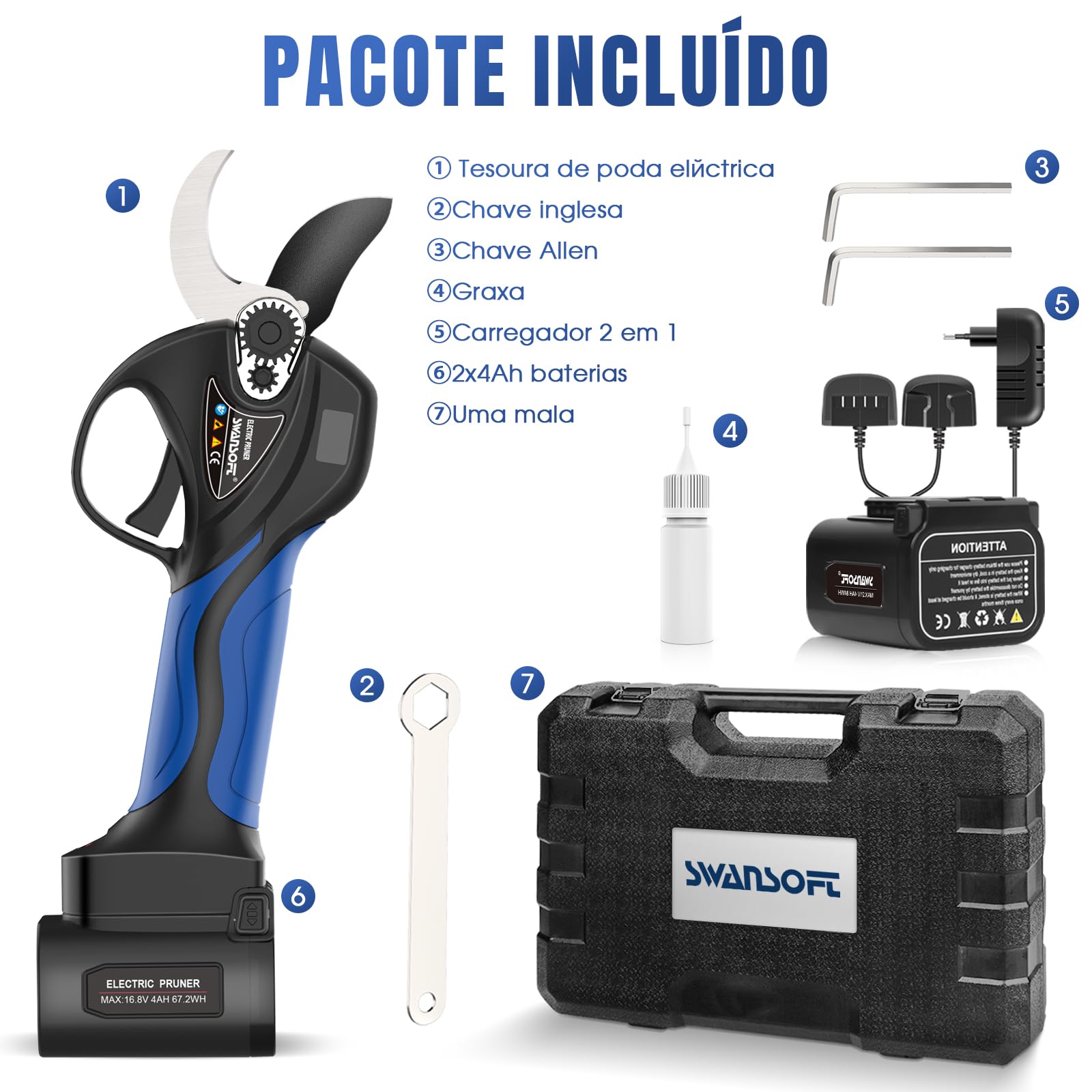 SWANSOFT Sécateur électrique 40 mm avec ouverture de mâchoire anti