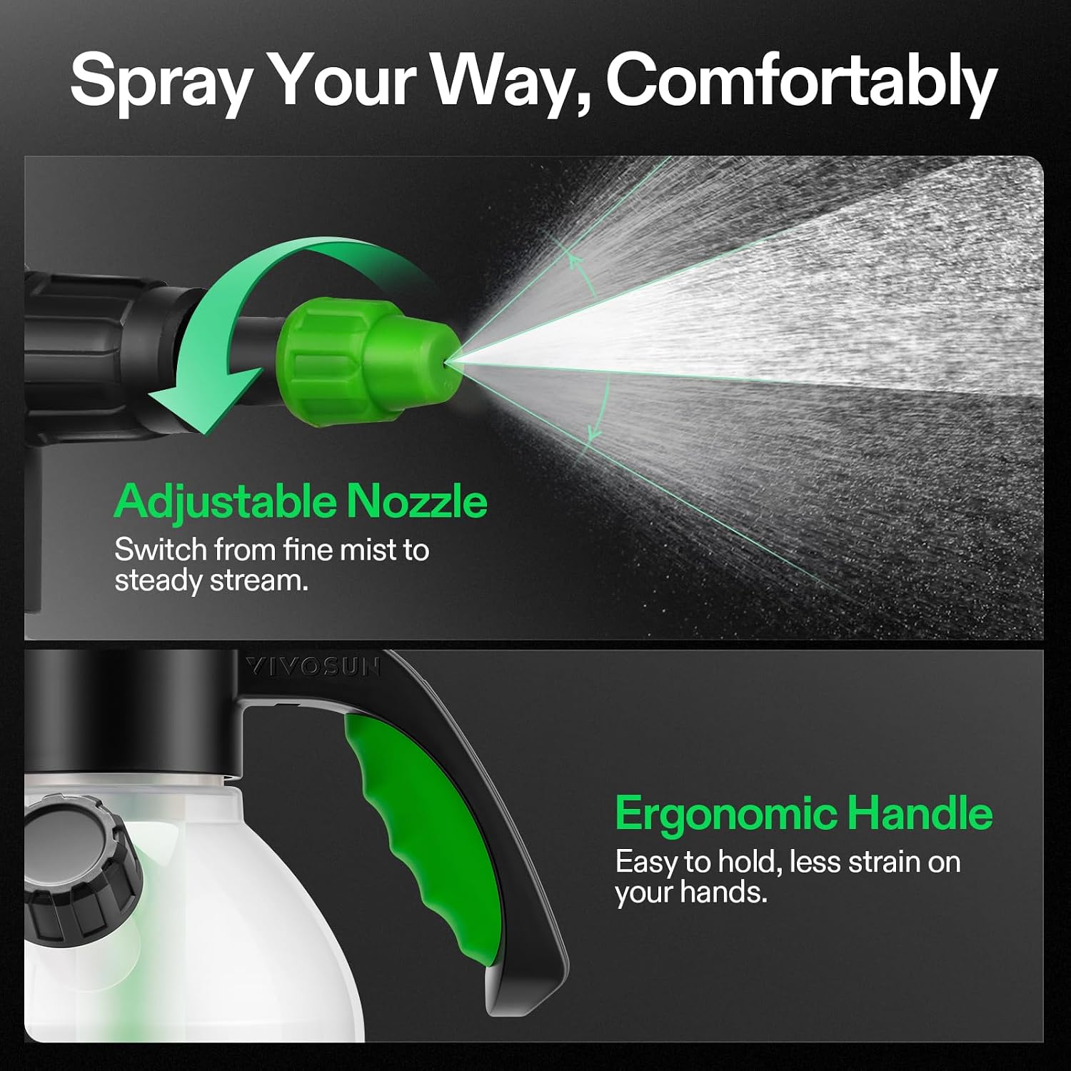 VIVOSUN 50oz Pump Sprayer, Portable Water Spray Bottle (Pack of 2) image 2