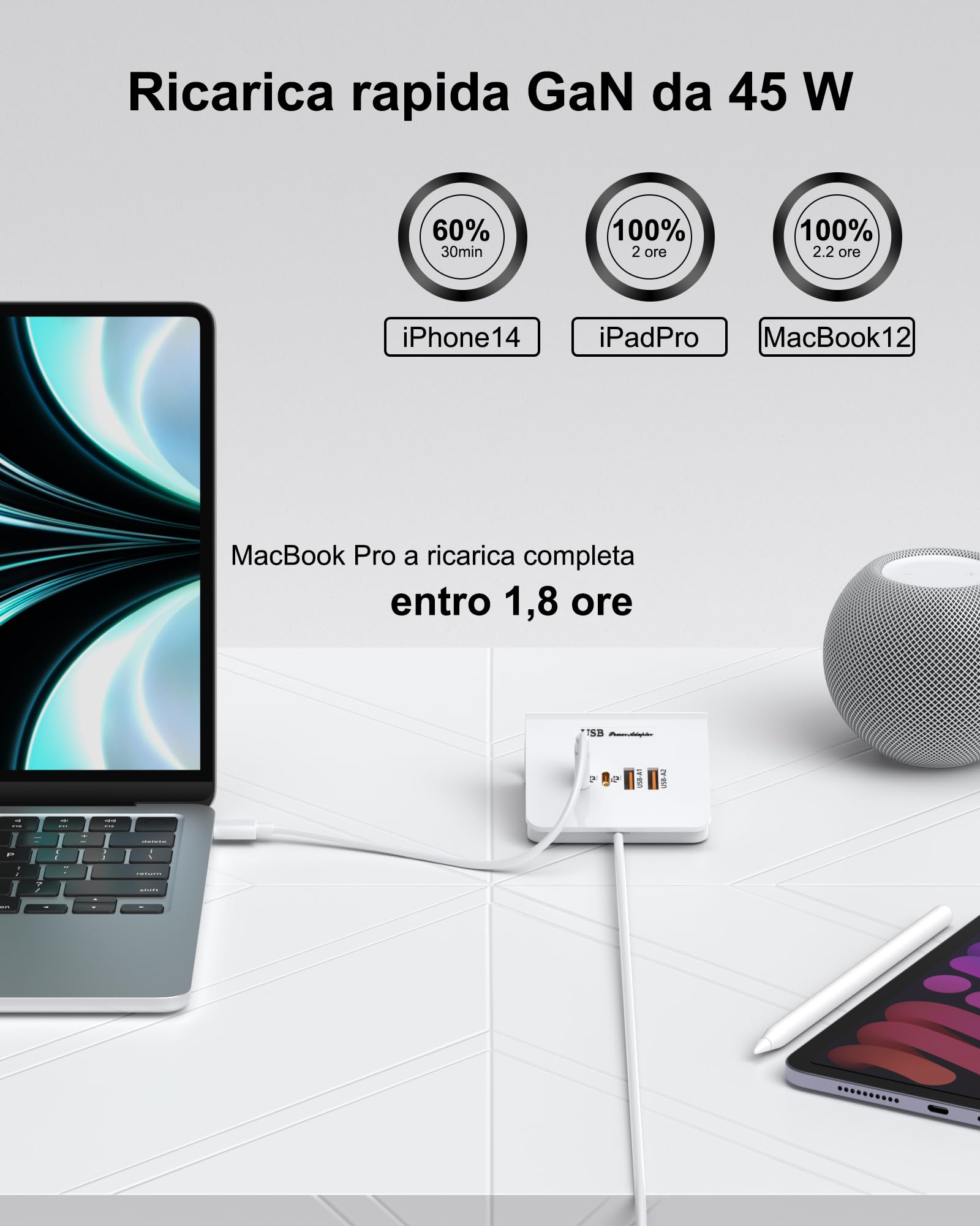 WUKUR Stazione di Ricarica USB C Multipla 45W Caricatore USB Multiplo 4 Port Caricabatterie PD Carica Rapida per iPhone Pad Galaxy Samsung Airpods Pixel Iwatch Redmi (Bianco 45W)