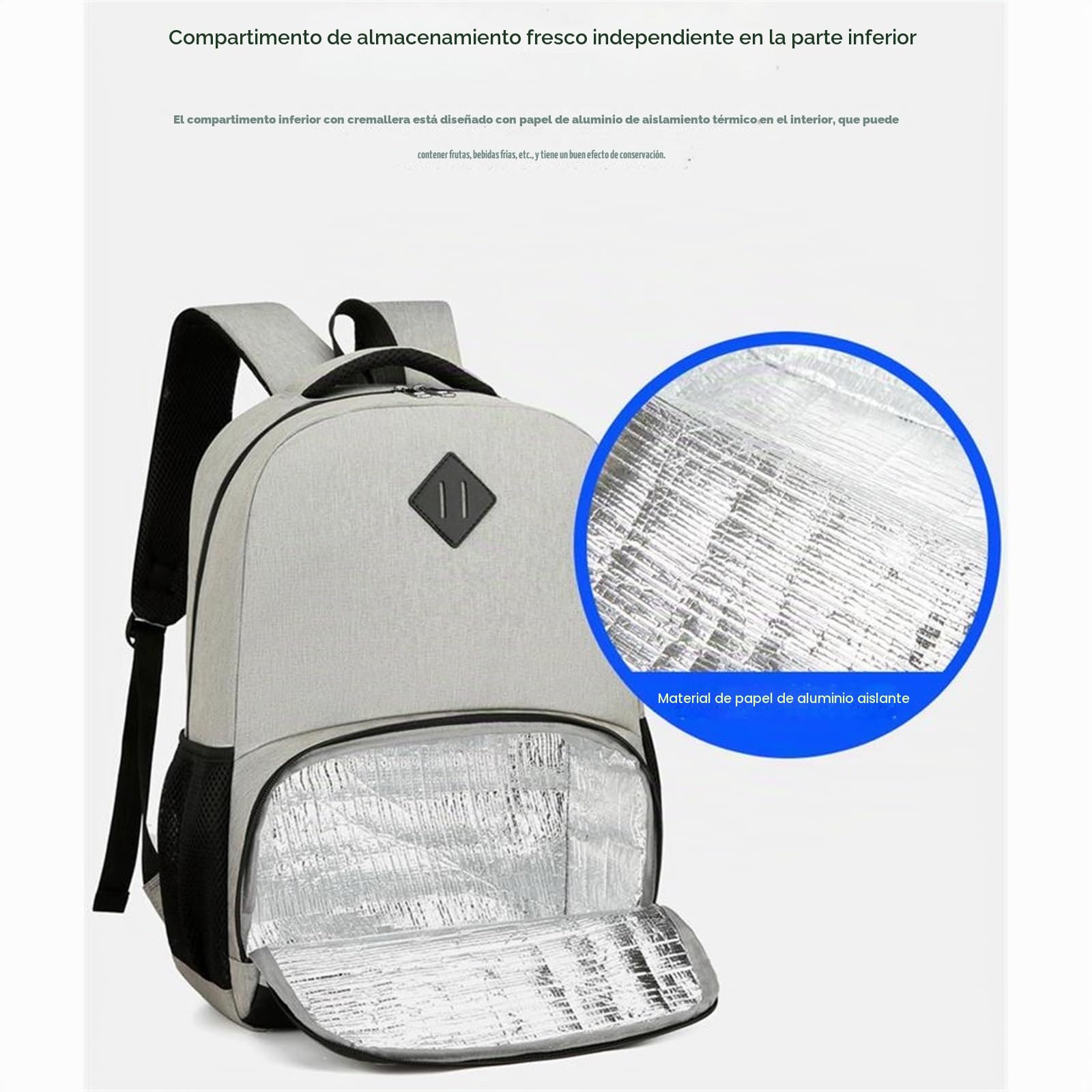 Bolsa de Almuerzo Mochila de Preparación de Comidas para Hombres y Mujeres, con Refrigerador, Puerto USB y Bolsa Térmica