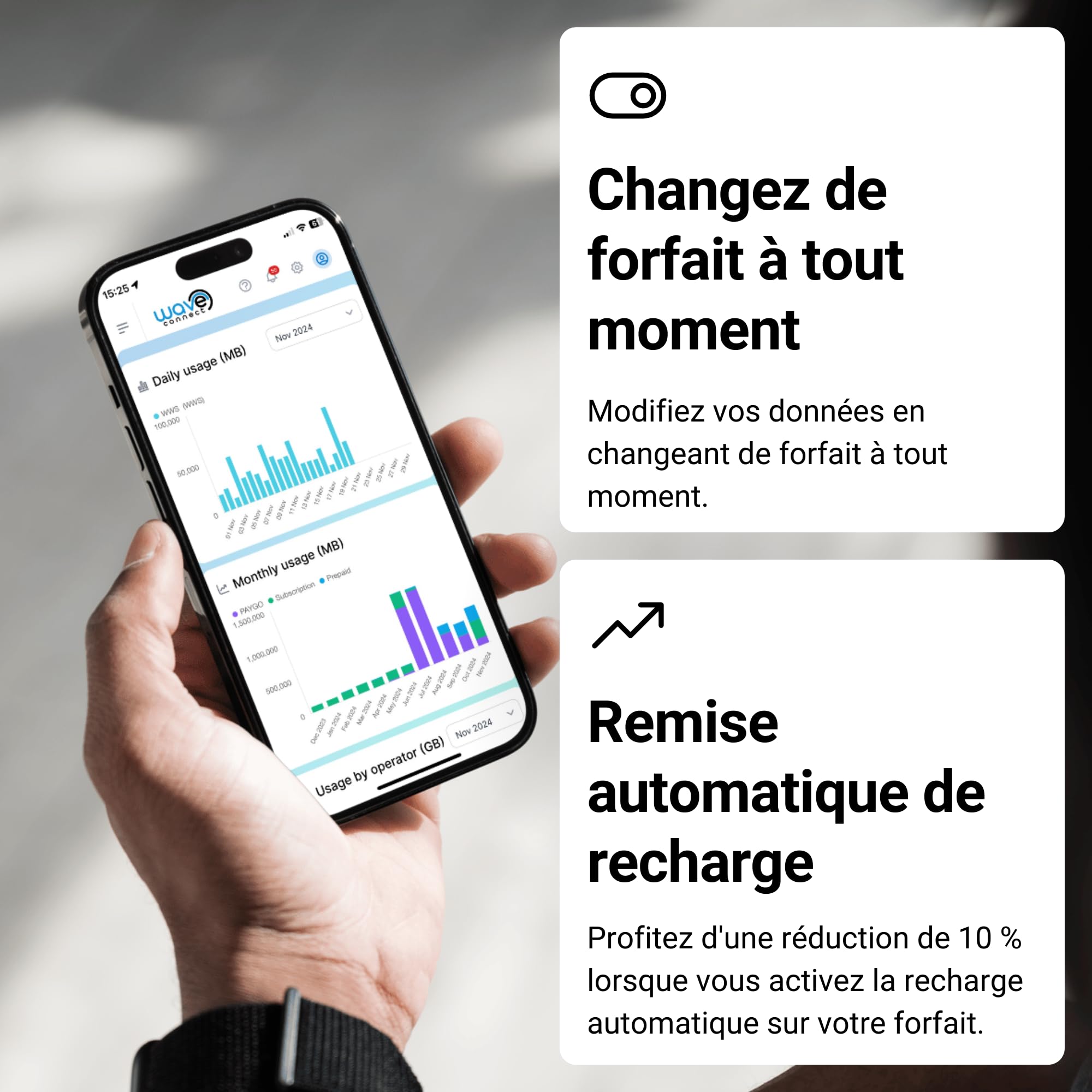 SIM Données France 4 Réseaux, 6 Go valables 12 Mois, Bouygues, Free, Orange, SFR, 4G, 5G, Prépayée, Active dès La Première Utilisation, UE, IoT, Sécurité
