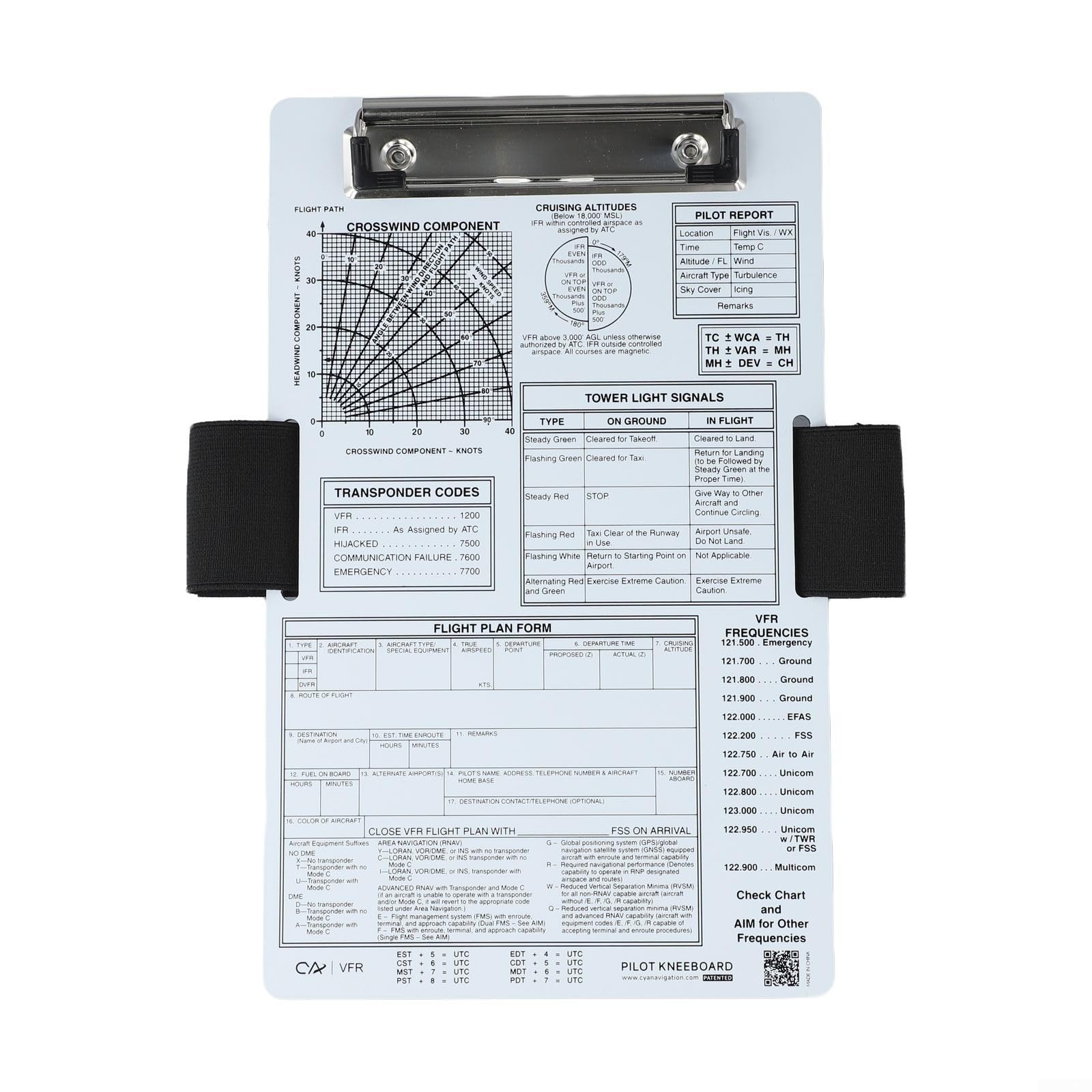 Piloten Kneeboard aus Aluminium IFR VFR mit Klemme | Smooth Aluminium Alloy, Holds Charts Securely, 2in Elastic Strap, IFR/VFR Flight Data Tool For Pilots