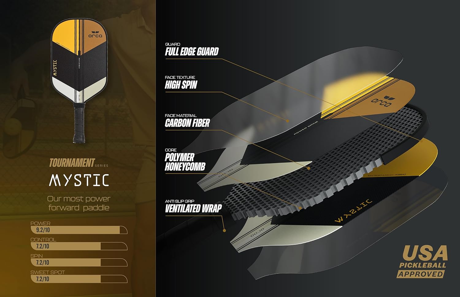 Orca Pickleball Paddles, Tournament Series Carbon Fiber Pickleball Paddles Designed for Maximum Power and Control, USA Pickleball Approved
