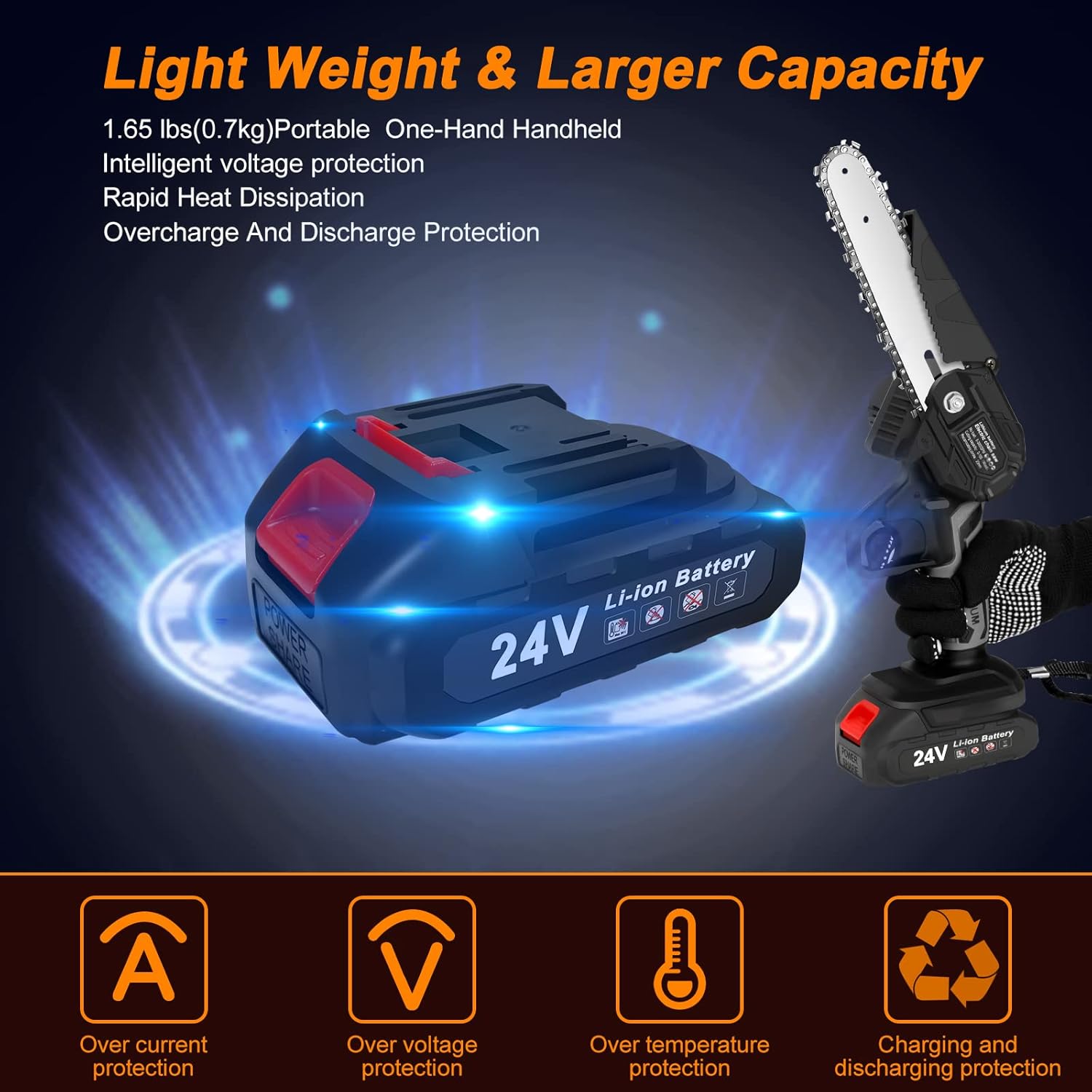 A 24V Lithium-Ion battery with indicator lights, next to the Gocheer Mini Chainsaw, illustrating its power source and capacity.