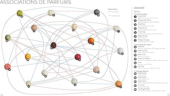 La glace de nos rêves: Guittet, Henri, Japy, David, Dupont-Daguet