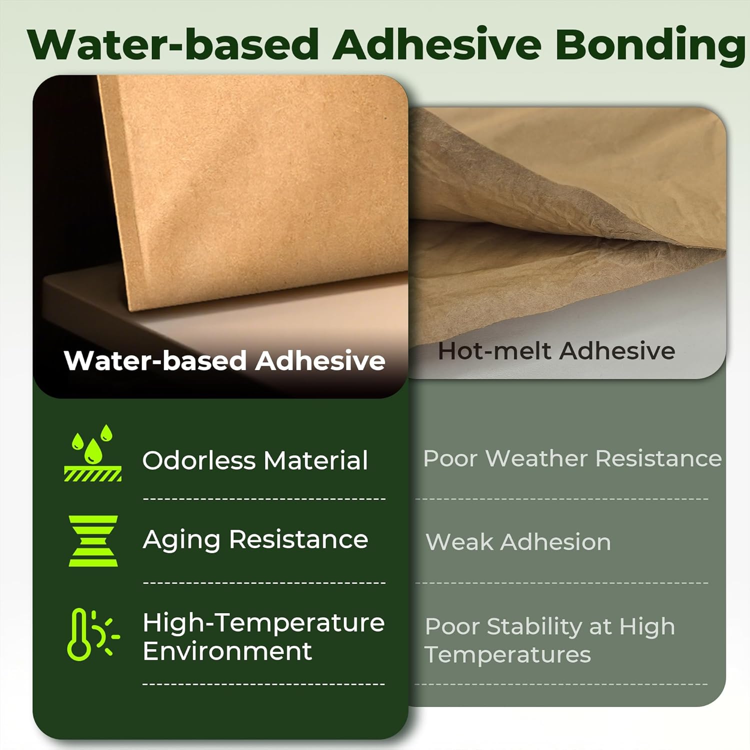 Tera Honeycomb Padded Mailers Envelopes: 4x8.6 inch 100 pcs 4-Layer Protection Self Seal Biodegradable Recyclable Kraft Paper for Jewelry Makeup Small Business Shipping Bags