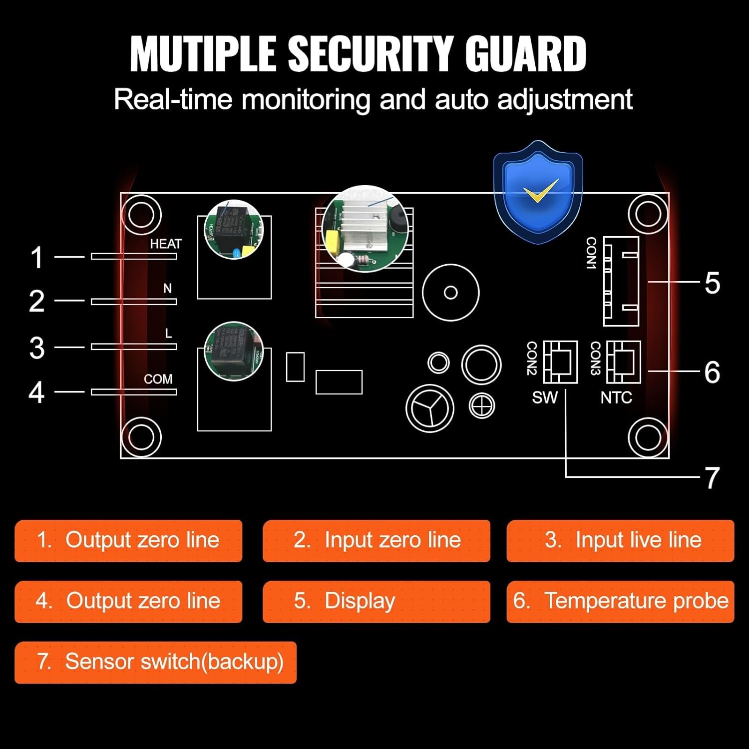 Internal circuit board diagram of the heat press