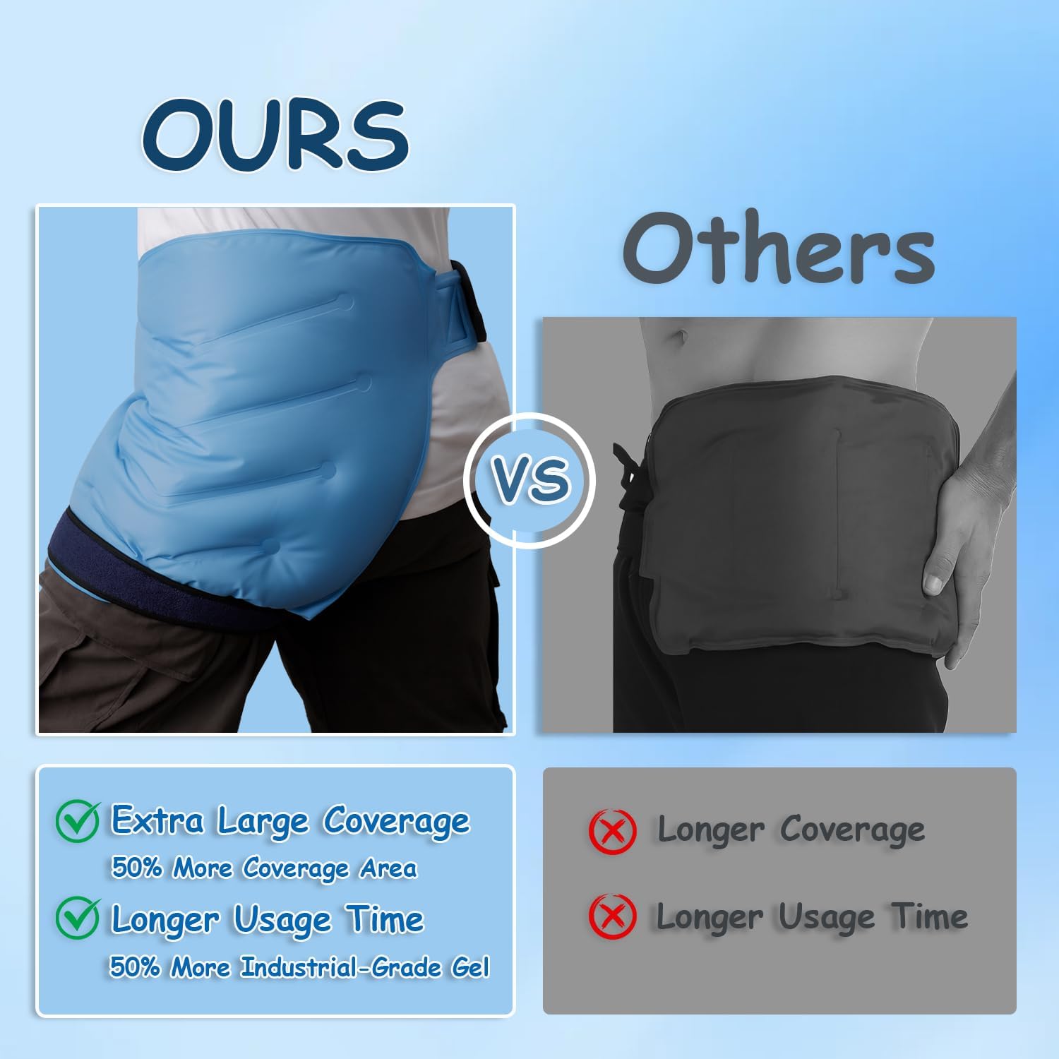 King Mills Extra Large XXL Hip Replacement Recovery Aids, Plus Size Reusable Ice Bursitis Wrap for Inflammation & Swelling Relief, Post Hip Surgery Must Haves