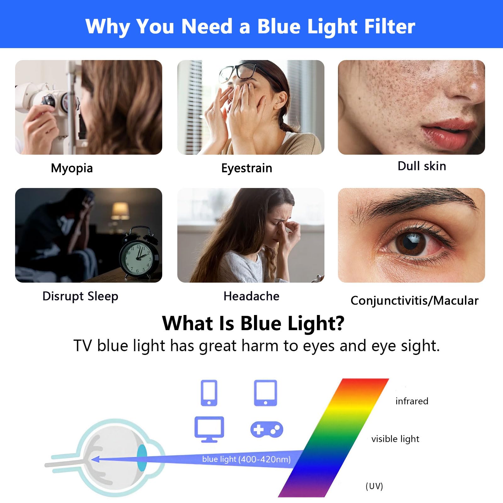 Protecteur D'écran Anti-Lumière Bleue, Film Filtrant Anti-Rayures Pour Téléviseur Film De Protection Bloquant La Lumière Bleue Pour Écrans LCD, LED Et OLED 4K HDTV,43" 942x529mm