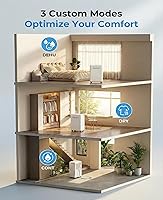 Vista 5 de Deshumidificador de 2000 pies cuadrados para sótano, deshumidificadores de 30 pintas para el hogar, habitación grande, dormitorio, baño