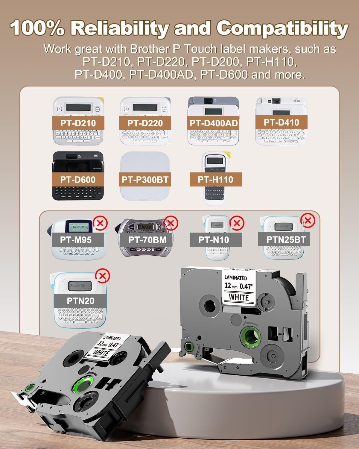Tze-231 Laminated White Label Maker Tape Replacement for Brother P Touch Tze231 Tze Tz Tape 12mm 0.47" Compatible with Brother PTouch Label Maker PT-D210 PT-H110 PT-D220 PT-1880, 4 Pack - 3