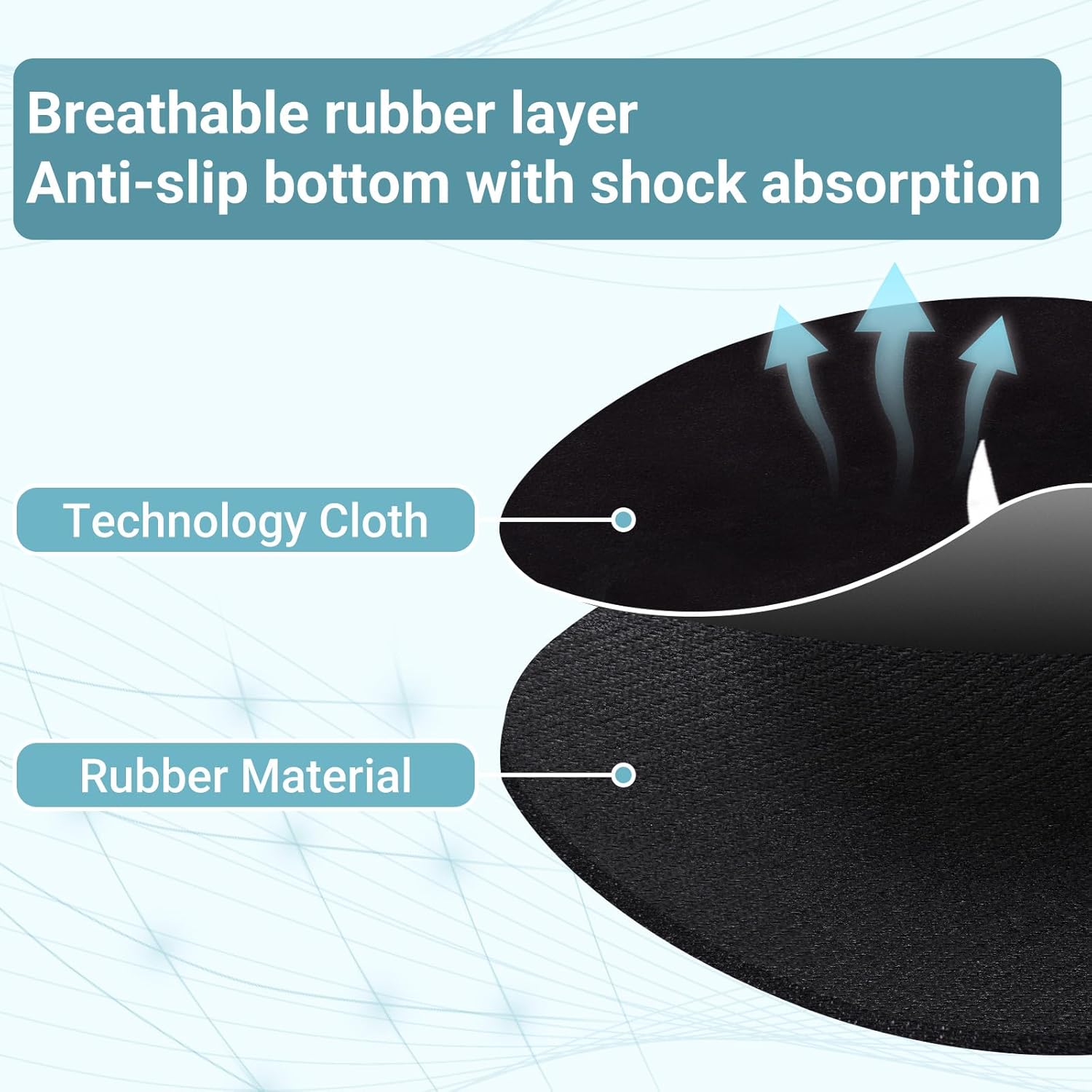 35.4 x 55.1 inch High-Density Rubber Exercise Mat, Non-Slip and Shock-Absorbing, Suitable for Indoor and Outdoor Home Gym Workouts.