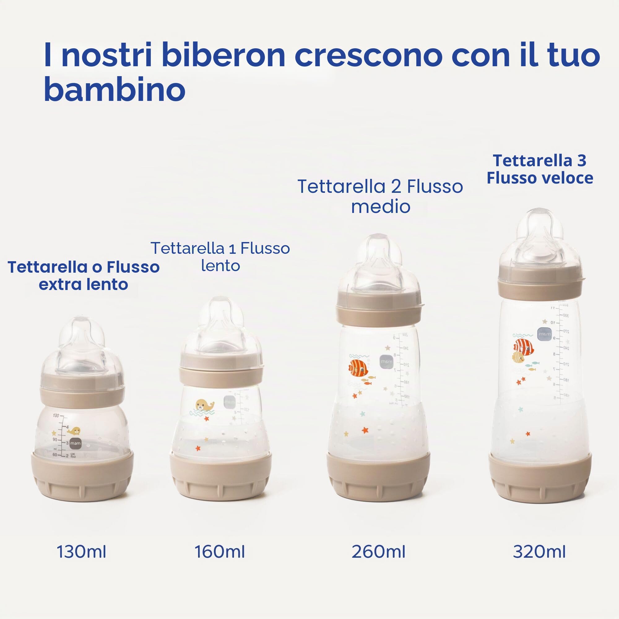 MAM Easy Start - Starter set autosterilizzante anti coliche, set biberon e succhietto, essenziali per neonati, blu (i disegni possono variare)
