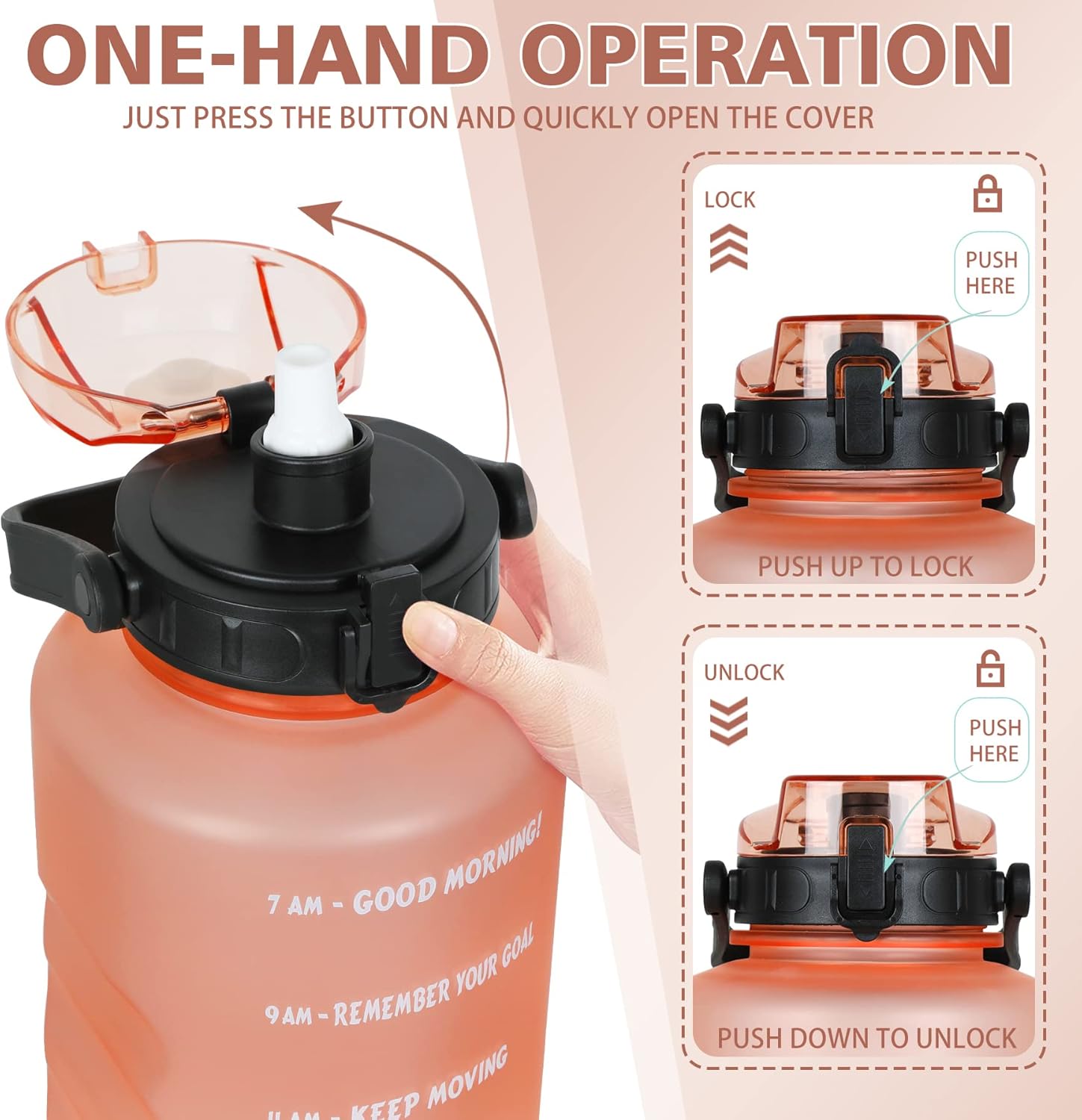 ZOMAKE Gallon Water Bottle with Straw & Time Marker - 128 oz Motivational Large Water Jug BPA Free Leakproof Water Bottle Ensure You Drink Enough Water Daily
