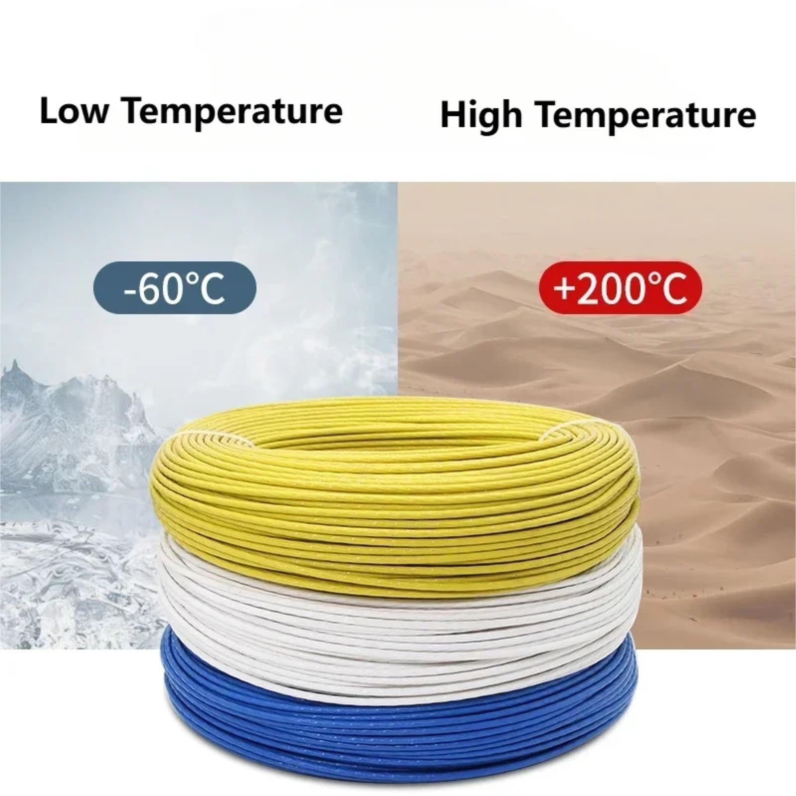 Przewód FEP 30AWG, 1/5 m, posrebrzany, wysoka czystość, OFC, elektroniczny głośnik audio HiFi, słuchawki, miedziany kabel do drukarki 3D, brązowy, 5 M_15AWG 2,0 mm SQ1,5
