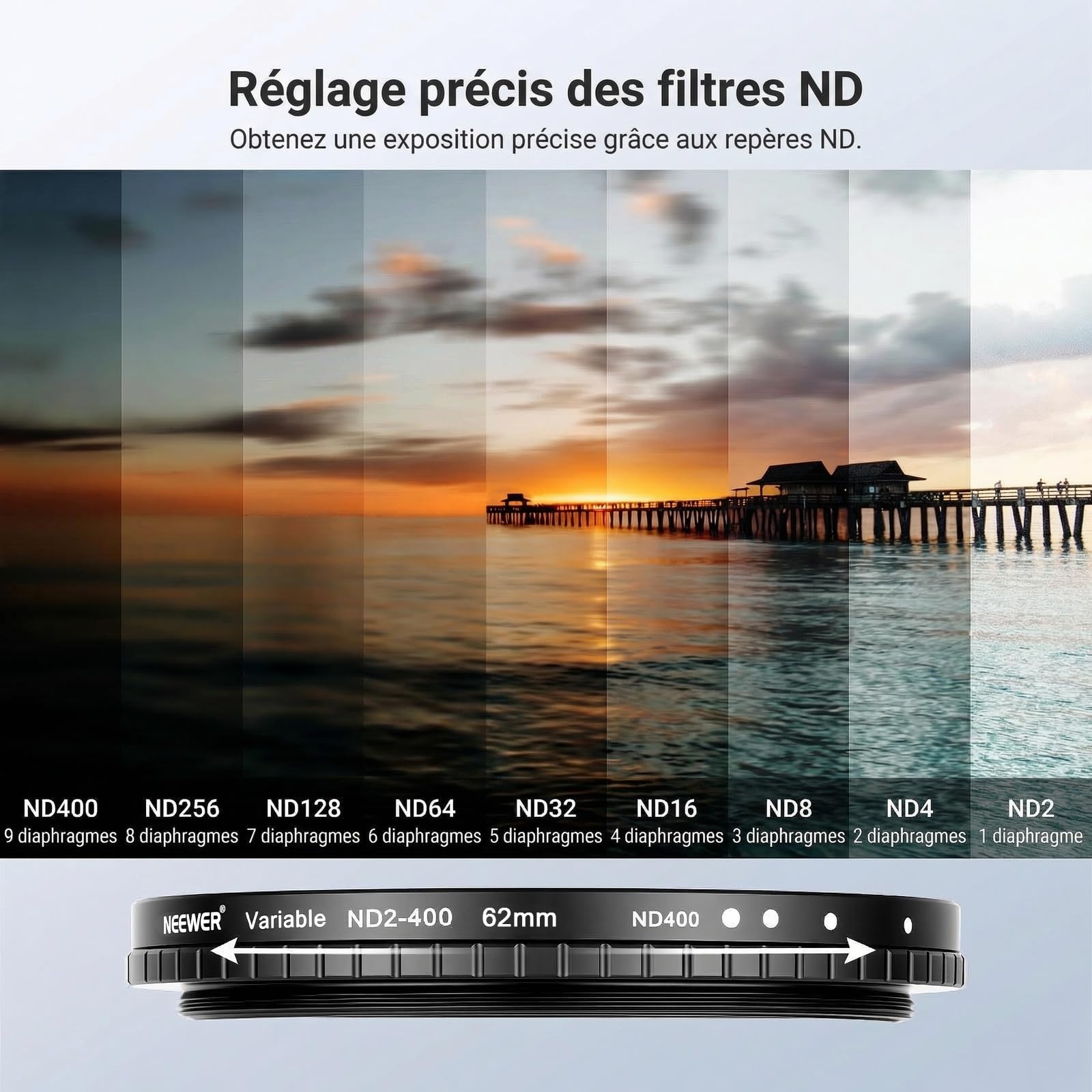 NEEWER 62mm ND + CPL+UV Kit de filtres Variable(3 Pack),Filtre polarisant Circulaire Multicouche à densité Neutre (ND2-400), kit d'accessoires de Photographie avec étui Transport&Capuchons d'objectif