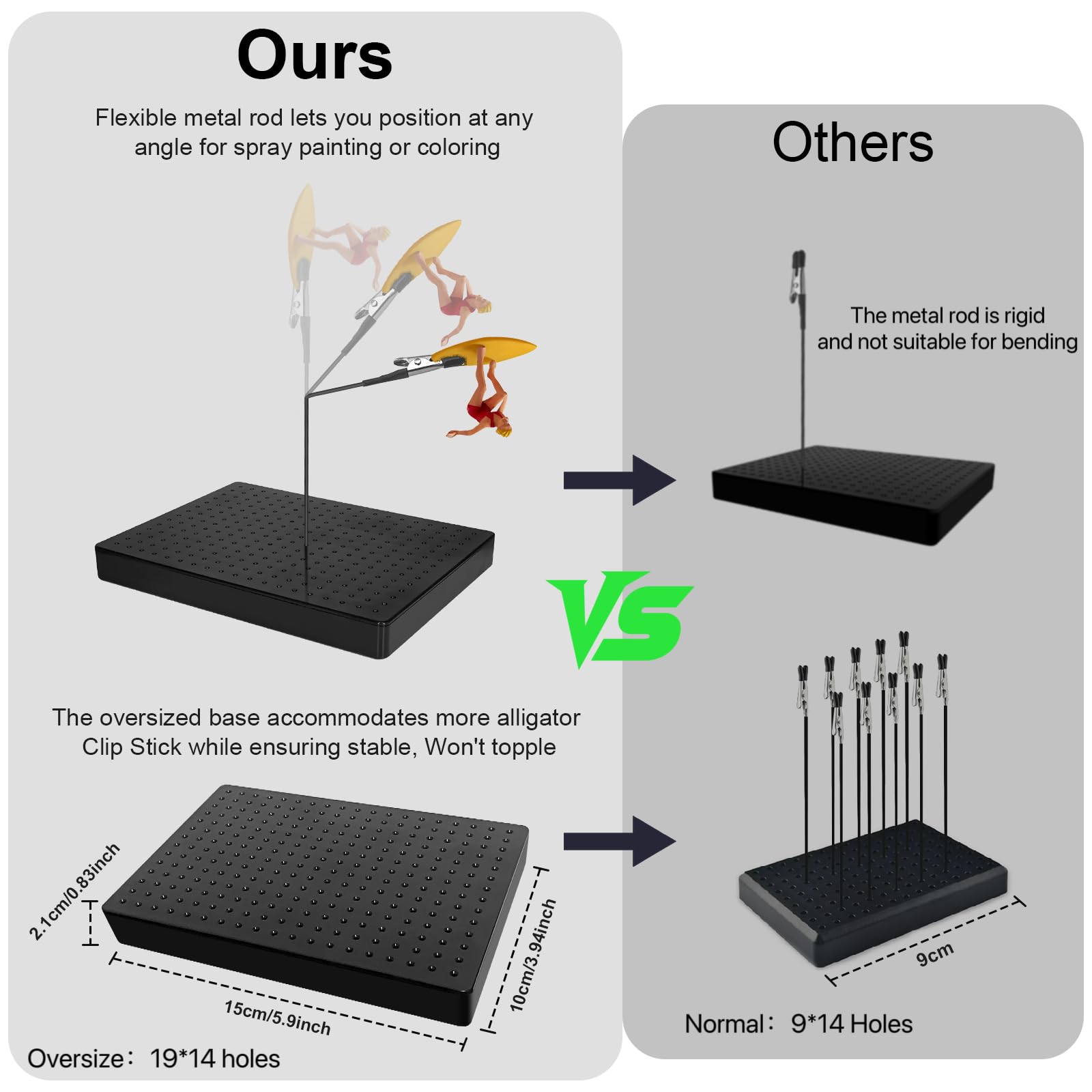 Larger Base 14 x 19 Holes Model Painting Stand Base Holder and 20Pcs Bendable Alligator Clip Sticks Set Modeling Tools for Airbrush Hobby Model Parts DIY