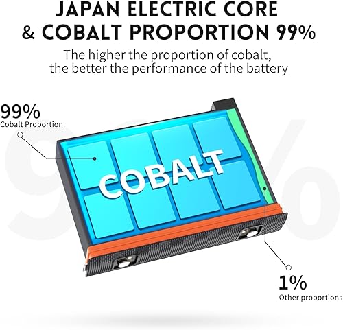 Miniatura 5 de NBZZ Batería de repuesto compatible con Insta 360 X3 batería CINAQBTA 385V 1800mAh 693Wh Insta360x3 accesorios totalmente compatible con original