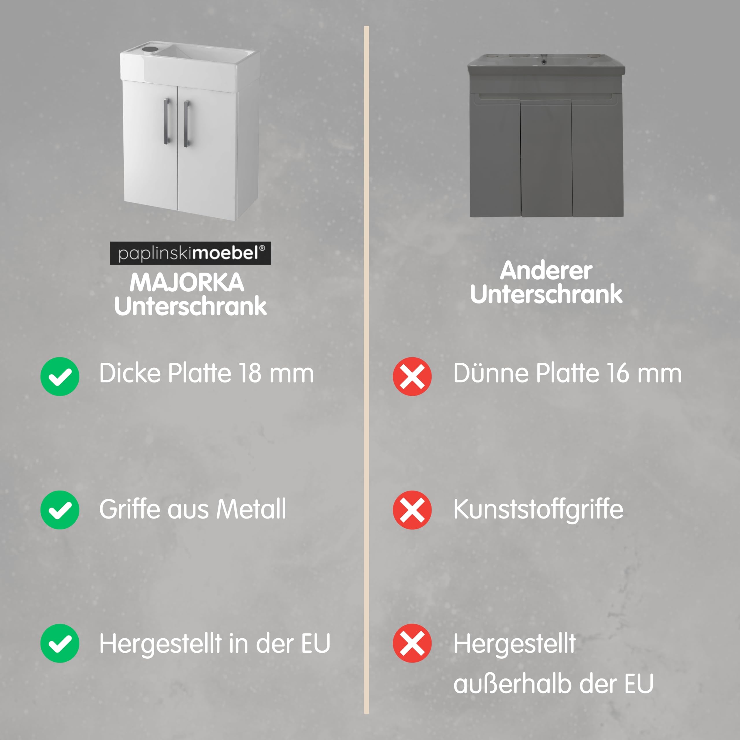 Waschbecken mit Unterschrank 41 x 50 x 21.5 cm (BxHxT) Majorka, Badezimmerschrank hängend, Waschtisch mit Unterschrank, Badezimmermöbel für Gäste WC, Waschbeckenunterschrank - Grau