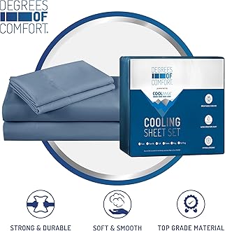 Degrees of Comfort Coolmax Cooling Sheet Set for Twin Size Bed, Moisture Wicking for Night Sweats Best Comfort, Cool Sheets for Hot Sleepers During Warm Weather with Deep Pocket, Teal-3PC