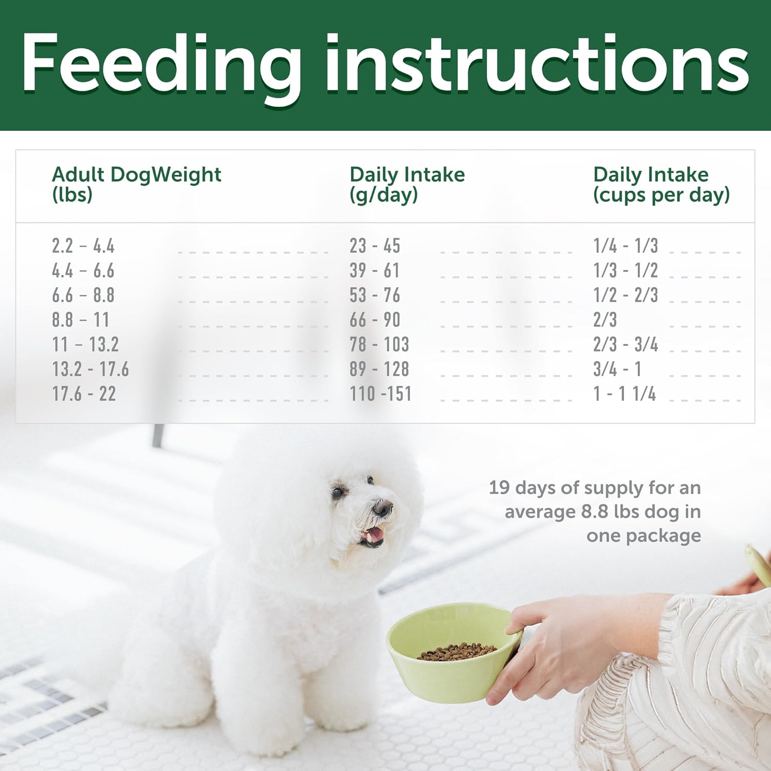 Nature's Protection Dry Dog Food & Wet Dog Food Bundle: High Protein Small Bites Kibble 3.3 lb + Food Toppers Pouches 2.46 oz Multipack of 24 (Superior Care - Lamb & Rice, Tuna Fish)