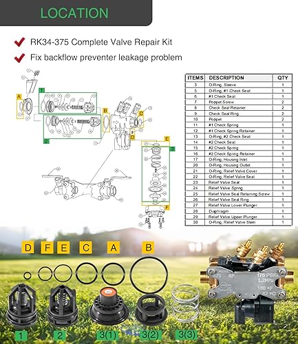 Miniatura 3 de RK34-375 RK34-375R Kit completo de reparación de válvula para prevención de reflujo de principio de presión reducida de 12"-34", modelo 375XL,
