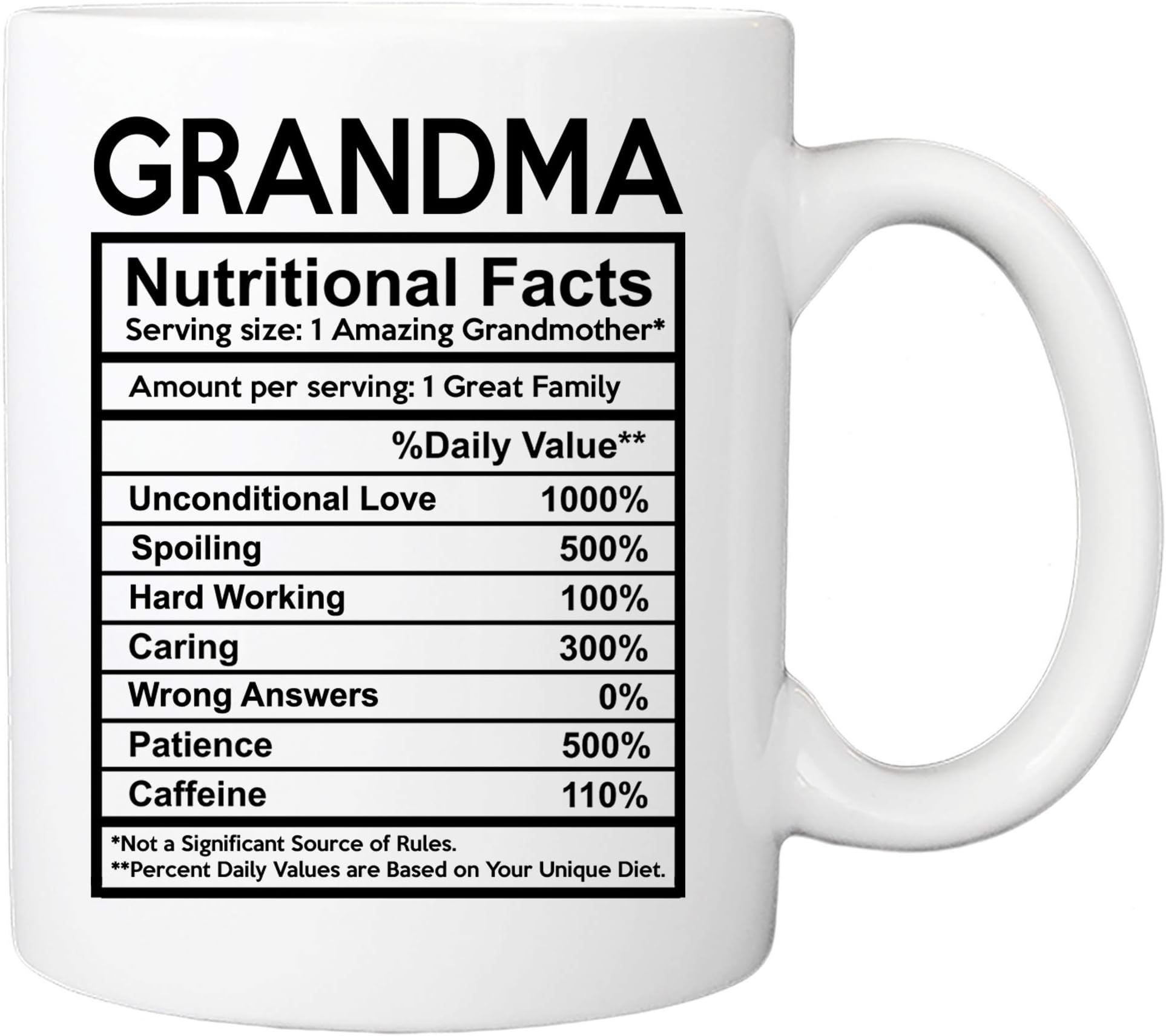 Grandma Nutritional Facts Coffee Mug - 11oz Cup from Granddaughter, Grandson for Birthday, Christmas, Anniversary, Valentine's Day - Grandmother Cup