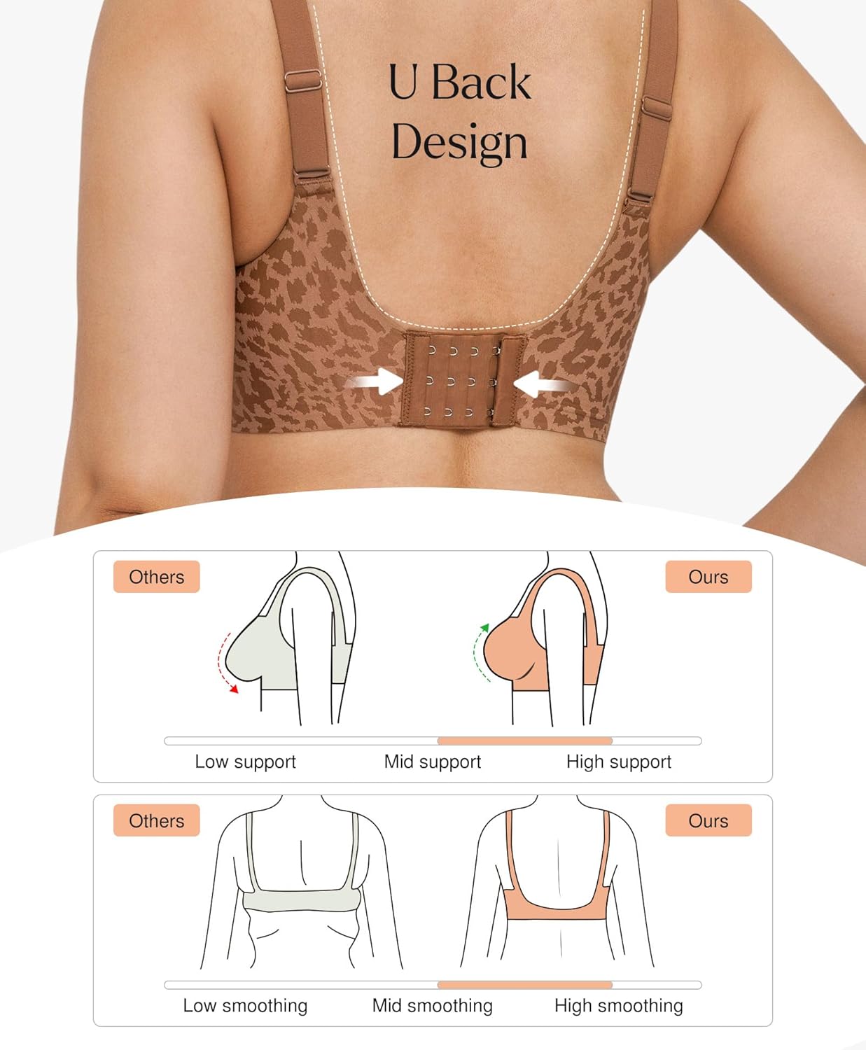 Popilush Seamless Bras for Women - Wireless Comfortable Bra Push Up Bralette Full Coverage Deep V Leopard Print Bra Everyday Bras - Image 4