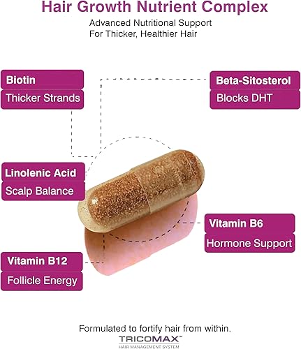 Miniatura 3 de Tricomax Hair Growth Supplement