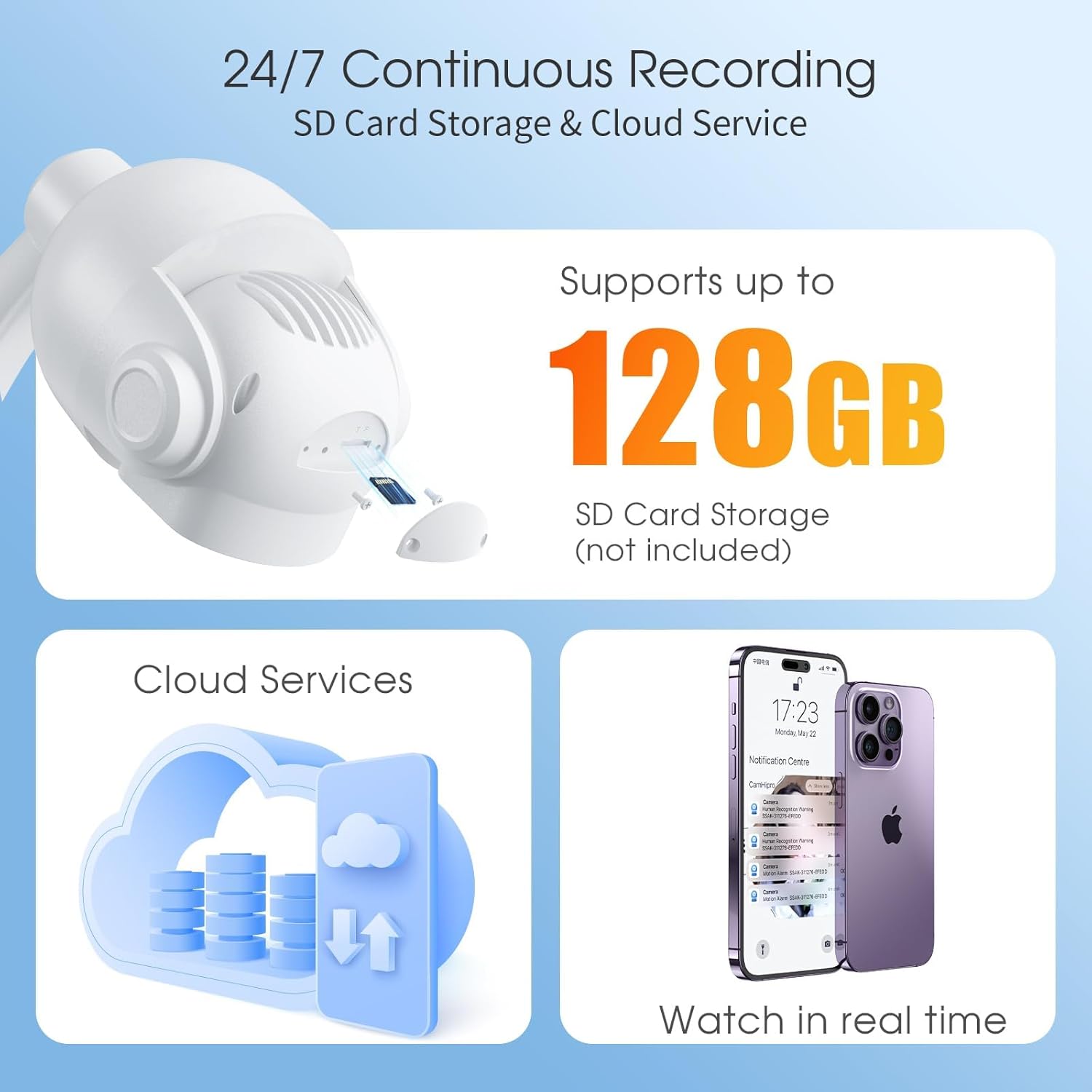 24/7 Continuous Recording and Storage Options