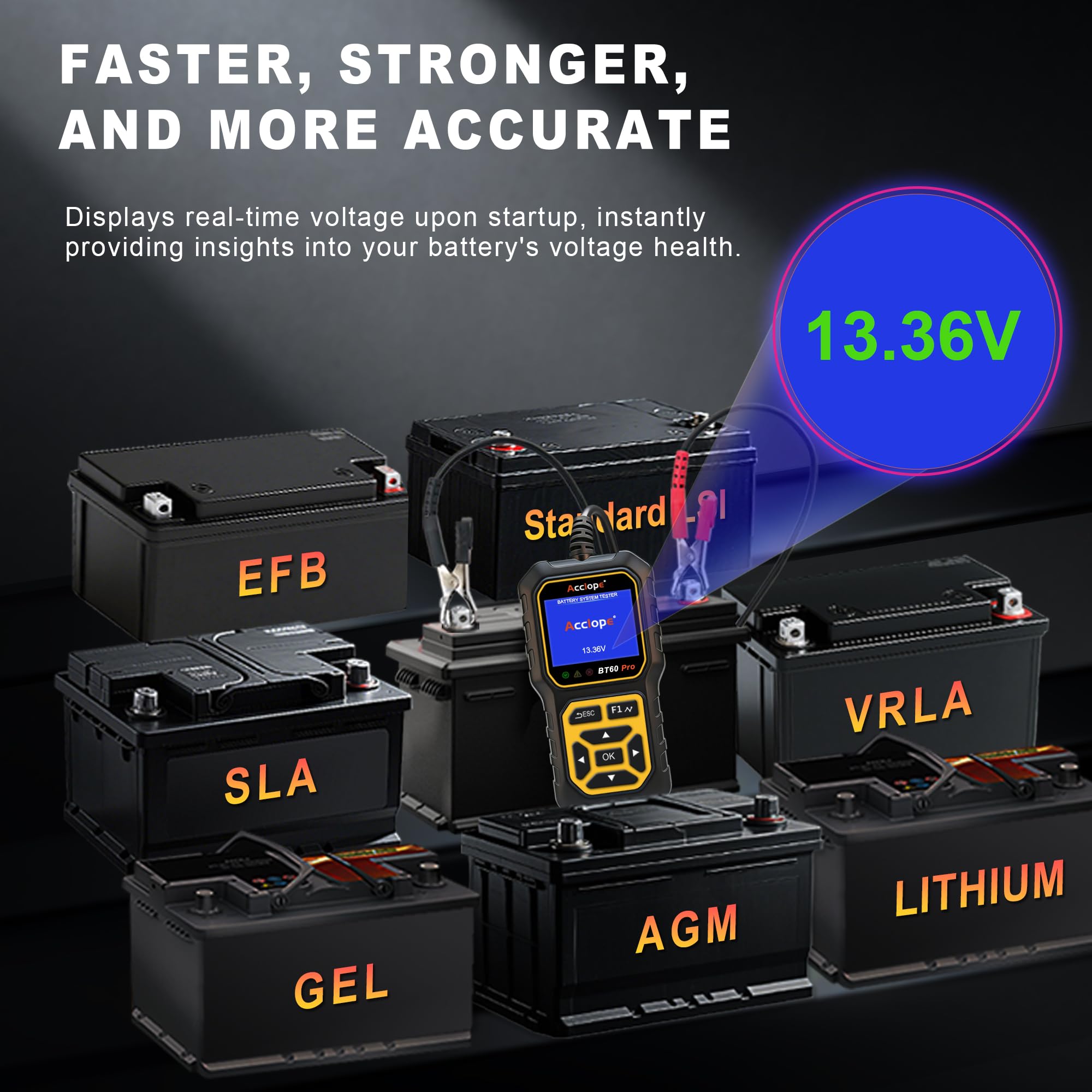 BT60 Pro, Comprobador Digital de Baterías, Analizador de Sistema de Carga y Arranque, 6V/12V/24V, Compatible con AGM, Litio, Gel, 100-3000 CCA, para Vehículos, Camiones, Motocicletas