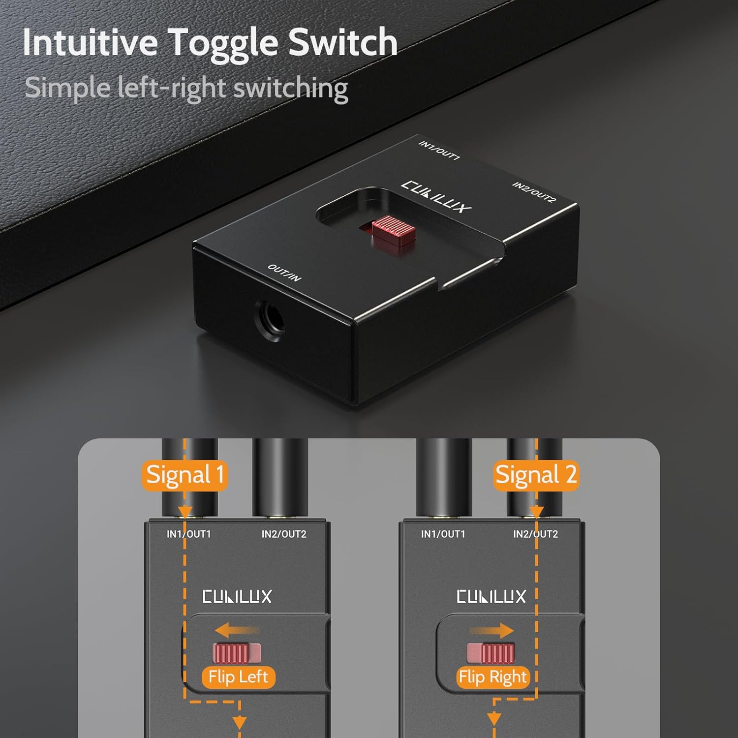 Cubilux 3.5mm Audio Selector with 3.5mm Game Audio Mixer Bundle