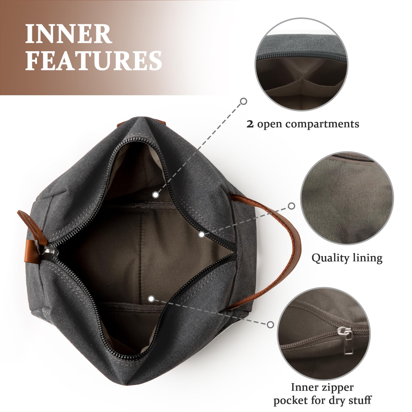 Janhavi Neceser para hombre, impermeable, regalo para padrinos de boda, iniciales grabadas en lienzo personalizado y orejas de trigo, bolsa de viaje para hombre, regalos para hombres, regalos de viaje
