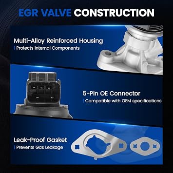 SKYRSS EGV1150 EGR Valve for Jeep Liberty Grand Cherokee 3.7L