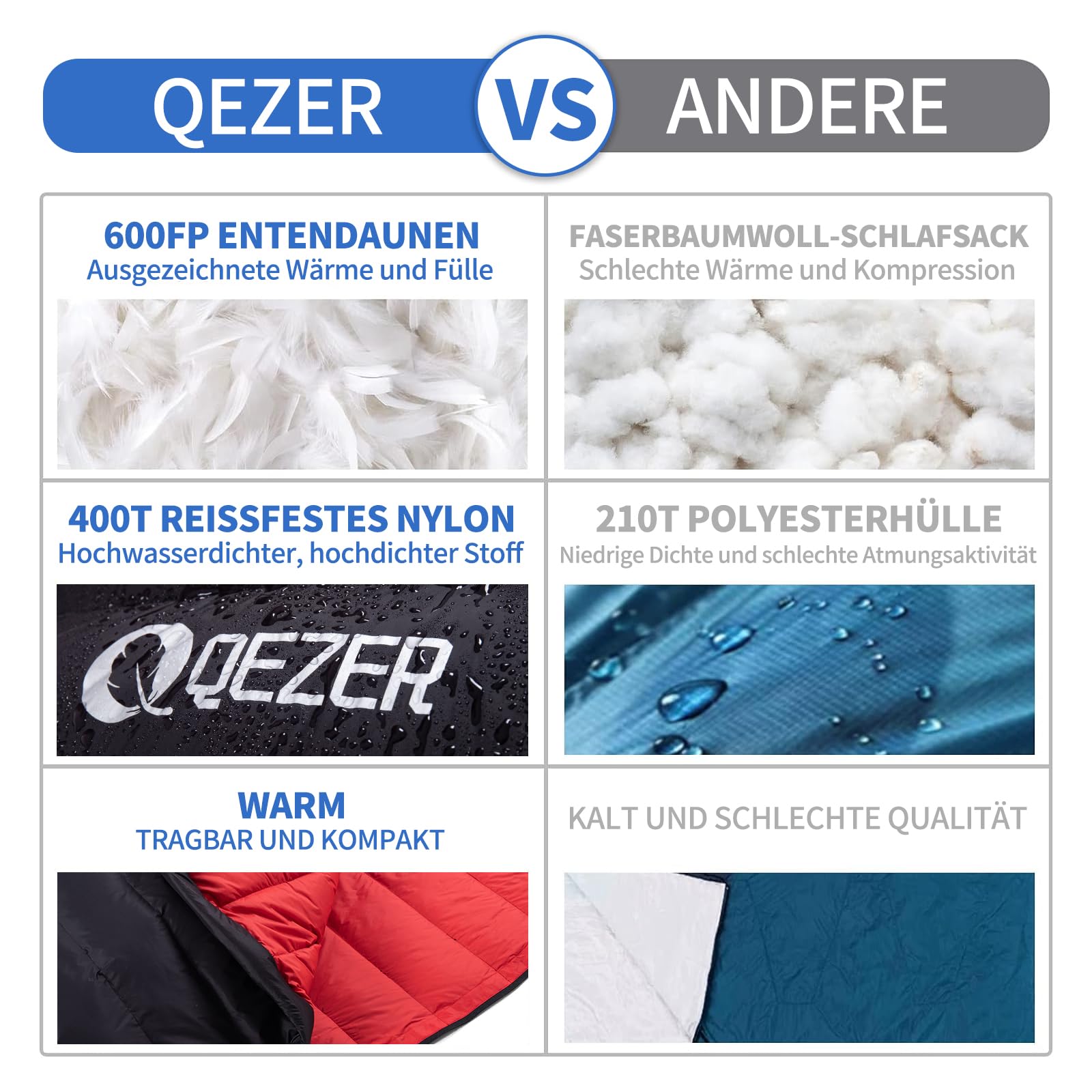 Daunenschlafsack, Schlafsack Ultraleicht, 600FP+ Premium Daunen, Geeignet für Winter/Sommer, geeignet für Camping, Wandern und Outdoor-Trekking