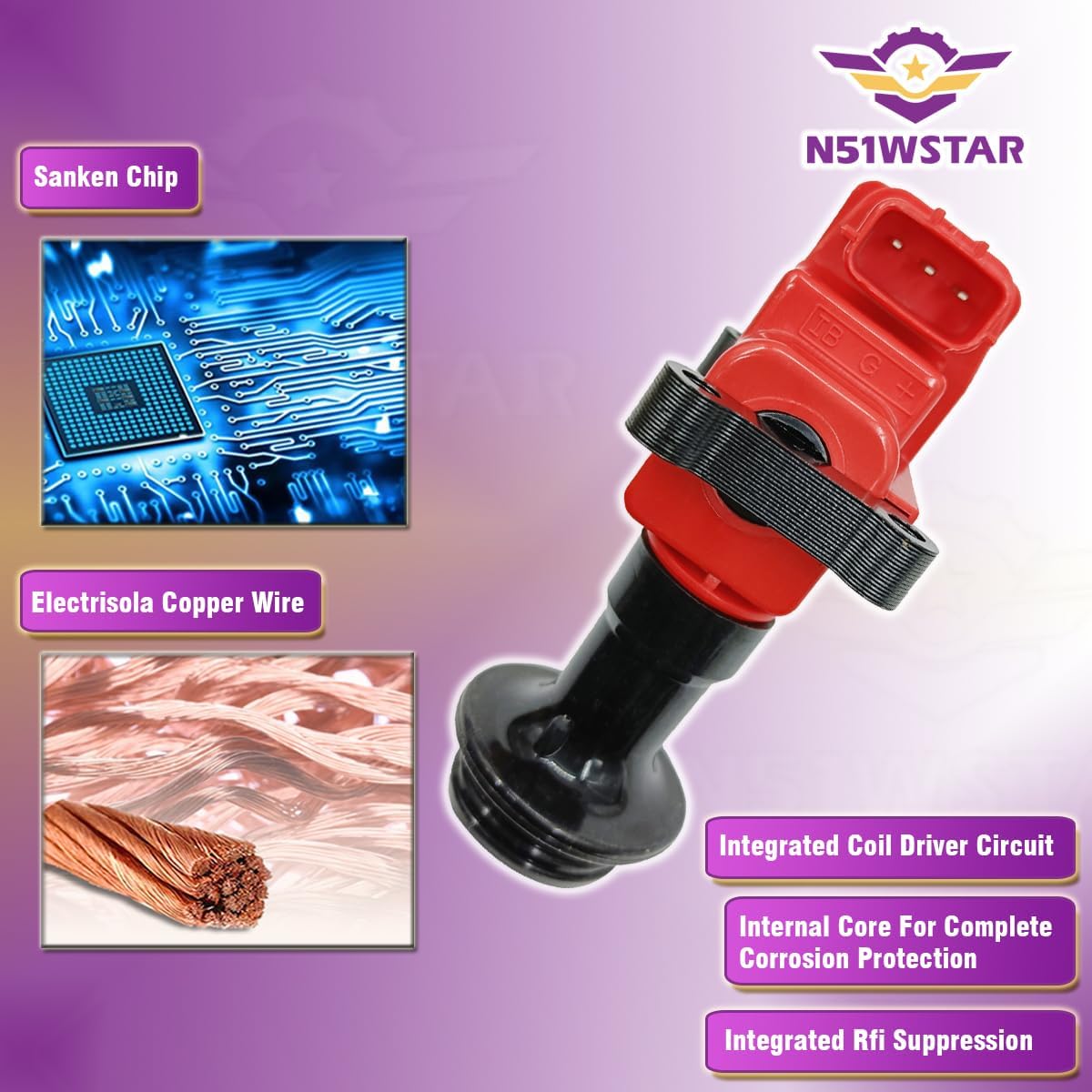 Performance Ignition Coil Pack Set Of 1 Compatible With NISSAN SKYLINE R33 GTST R34 GTR STAGEA WGC34 WGNC34 CEDRIC GROLIA ENY33 LAUREL GC34 GNC34 LEOPARD JENY33 RB25DET RB26DET 22433-25U00