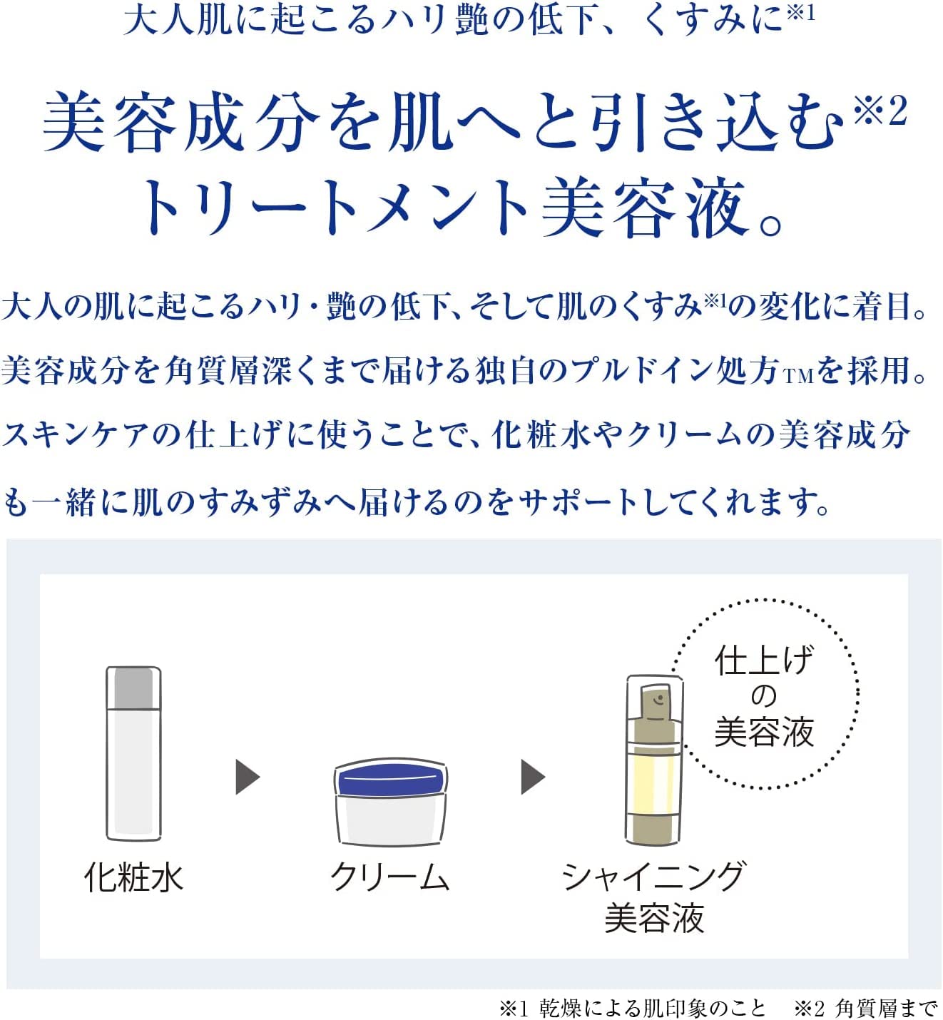 美容液 MUNOAGE SHINING TREATMENT SERUM 20ml Amazon.co.jp: Munoage Shining Serum, 0.7 fl oz (20 ml) [Finish