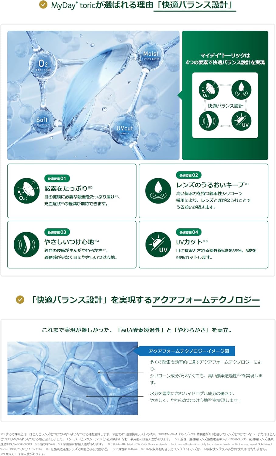 マイデイ トーリック 【BC】8.6 【PWR】 -6.00【乱視度数】 -2.25 【乱視軸】 160 30枚入3箱 【要処方指示 楽天市場】【 LINE友達登録で200円オフクーポン】【6箱】マイデイ トーリック 30枚入 クーパービジョン 6箱セット 左右各3箱 1日使い捨て 乱視用  1day ソフト ...