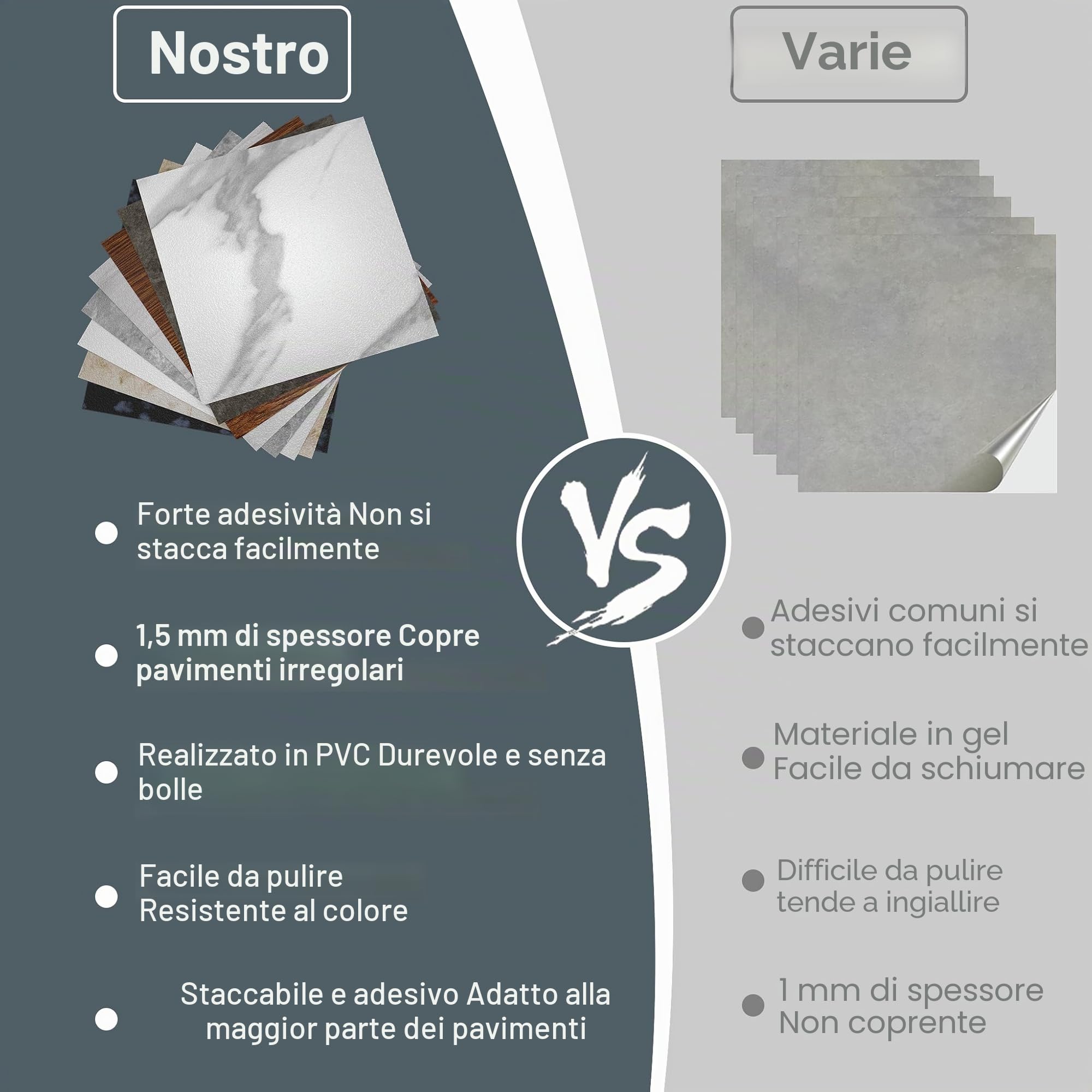 54 pezzi, 5,02 m² pavimento in PVC, pavimento in vinile autoadesivo, piastrelle in vinile, piastrelle adesive per pavimenti, antiscivolo e impermeabile per soggiorno, cucina, bagno - Grigio