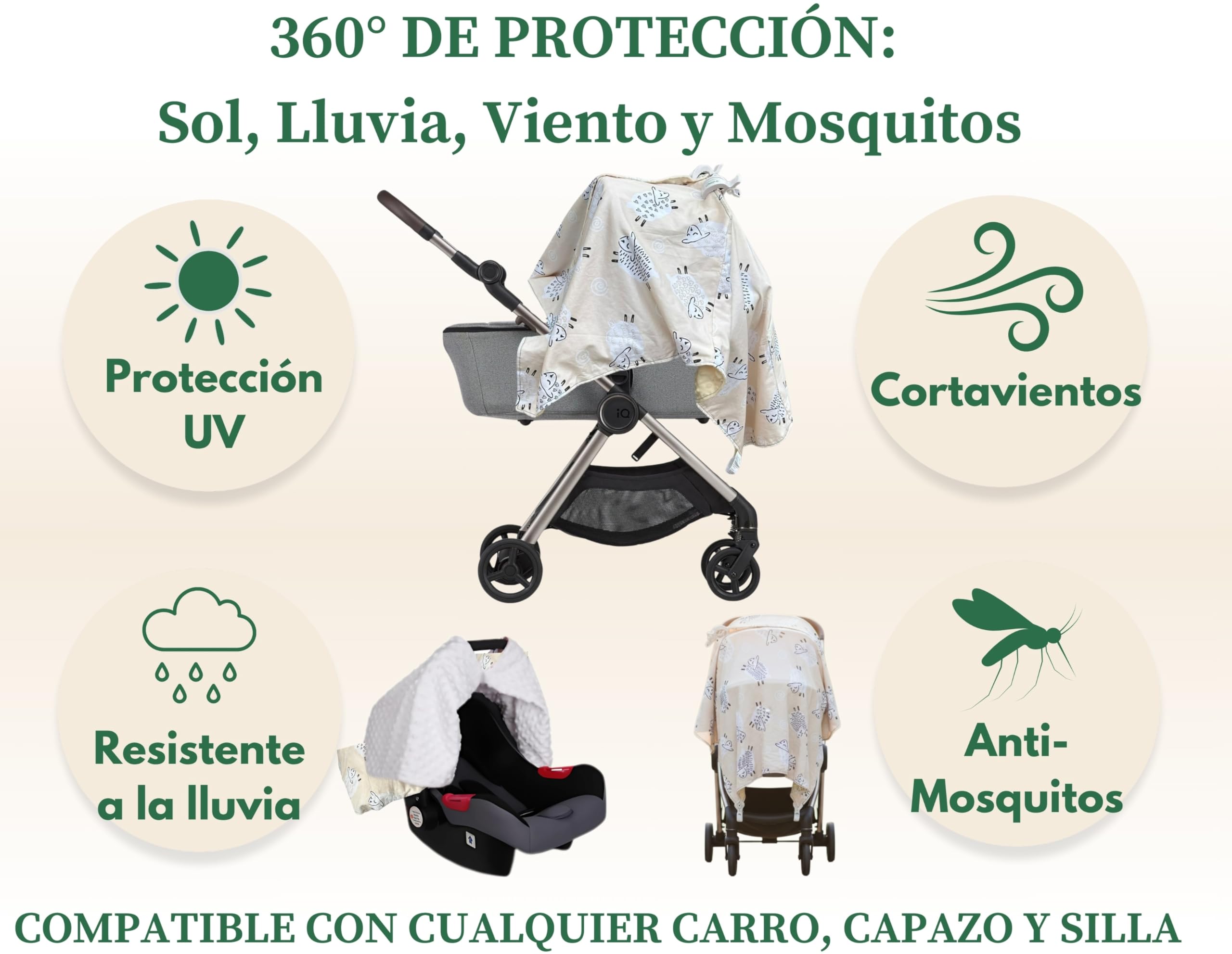 Parasol Carrito Bebé Universal 4 en 1 – Manta Reversible Algodón & Minky | Protección Solar, Viento y Lluvia | Cobertor Lactancia, Porteo y Cochecito | Incluye Clips y Gancho