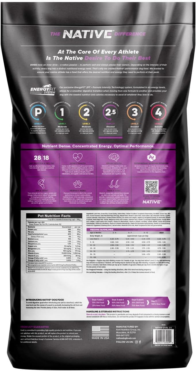Native Level 2.5 Performance Nutrition for Canine Athletes, Lamb, Salmon Meal & Rice Formula, 40 lb Bag|Made in The USA