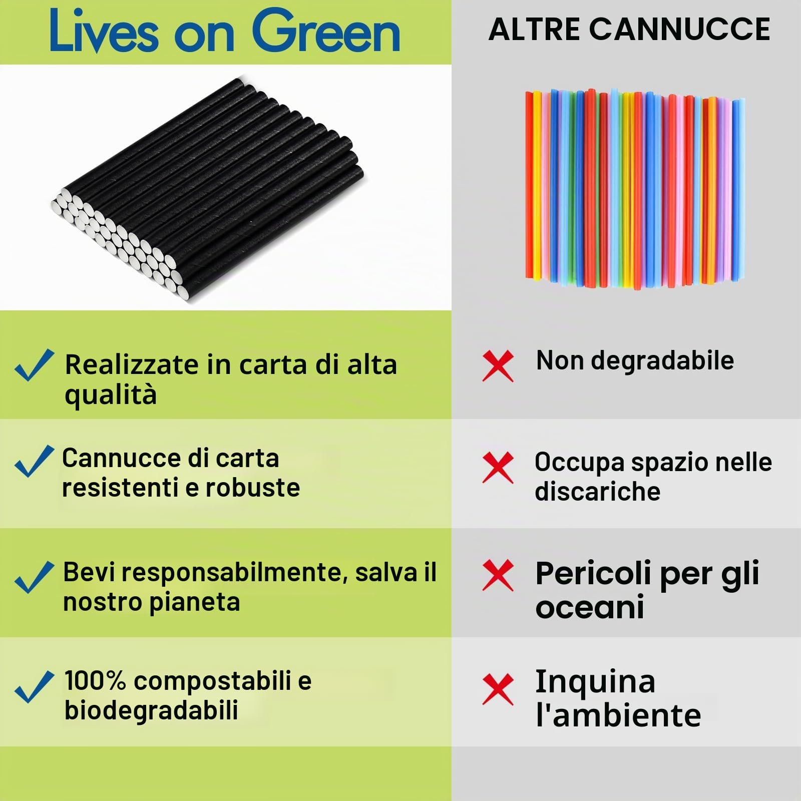 Cannucce di carta monouso da 14,6 x 0,8 cm, 250 unità, per cocktail, margarita, bevande miste, casa, bar e ristoranti