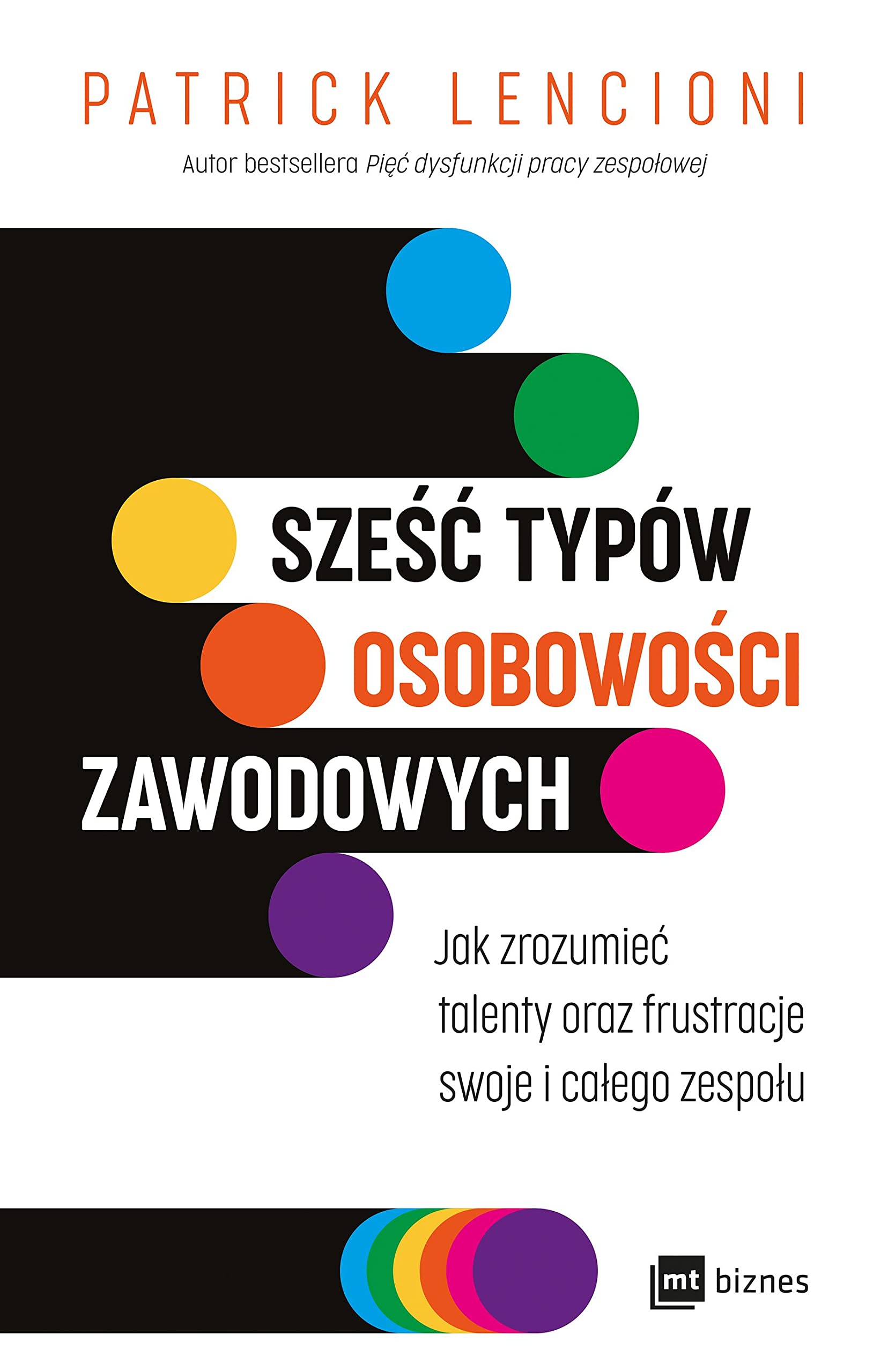 SZEŚĆ TYPÓW OSOBOWOŚCI ZAWODOWYCH: Jak zrozumieć talenty oraz frustracje swoje i całego zespołu