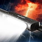 ACRUNU Super Bright Bike Light, 3400 Lumen High/Low Beam Bike Headlight, IPX67 Waterproof Bike Light for Night Riding Runtime 8 hrs,Can be As a Power Bank,Bicycle Light for Mountain Biking, and More