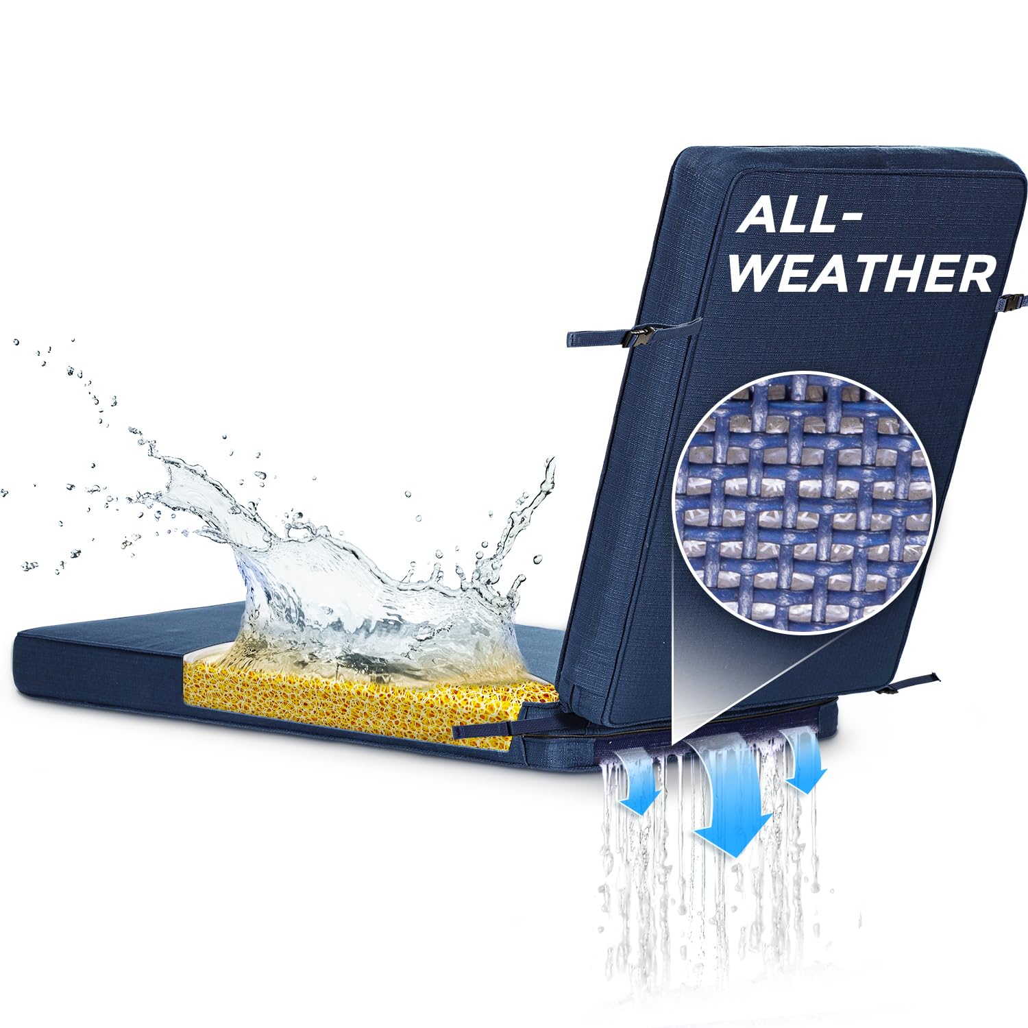 sunrox all-weather dryfast foam lounge chair cushion, fadeshield water resistant chaise lounge cushions for outdoor patio furniture with adjustable buckle ties, 80x26 inch, navy