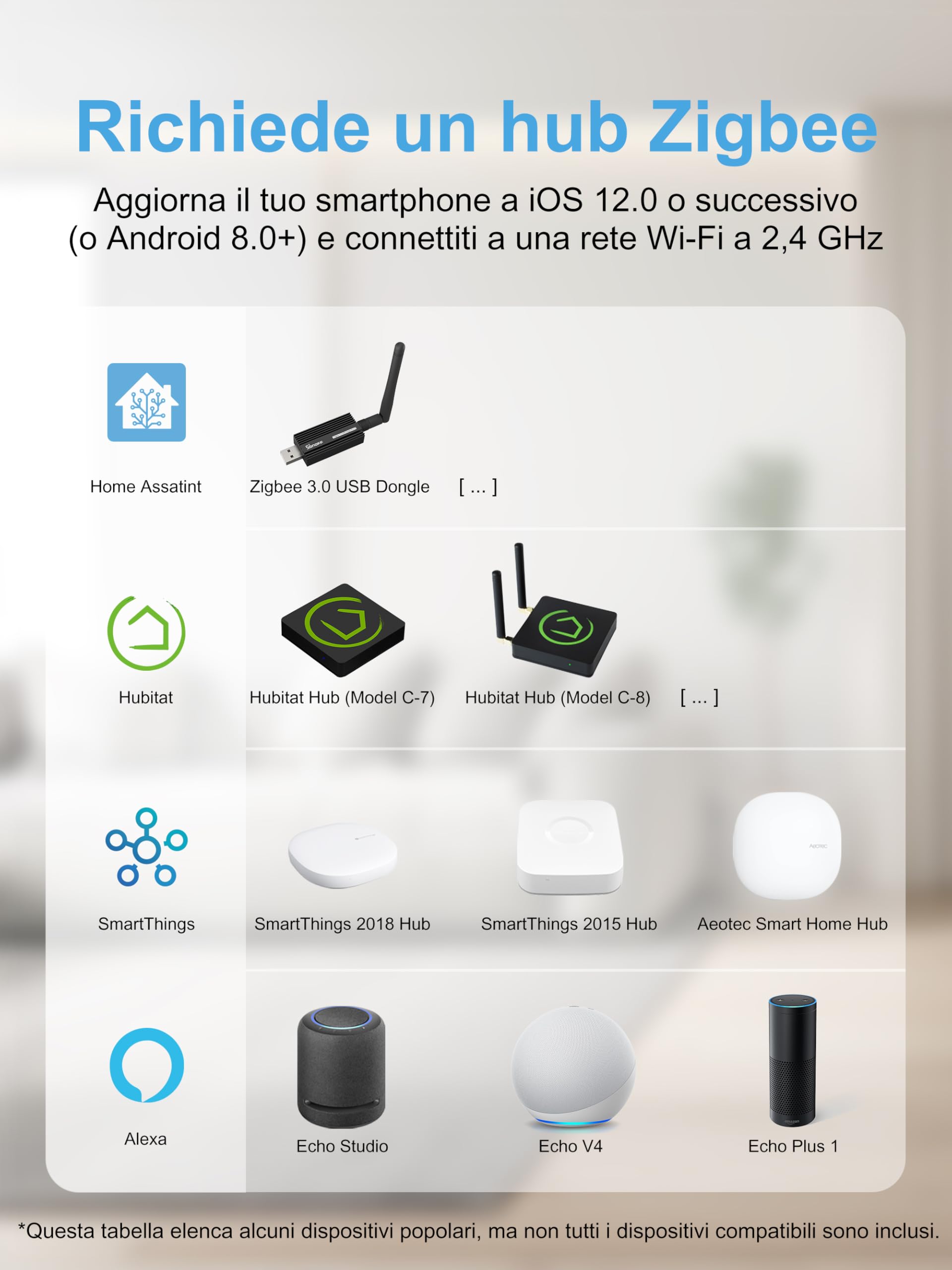 EIGHTREE Zigbee, presa intelligente con misurazione del consumo energetico, 16 A, ripetitore Zigbee Hub, compatibile con Home Assistant, Hubitat, SmartThings, Alexa